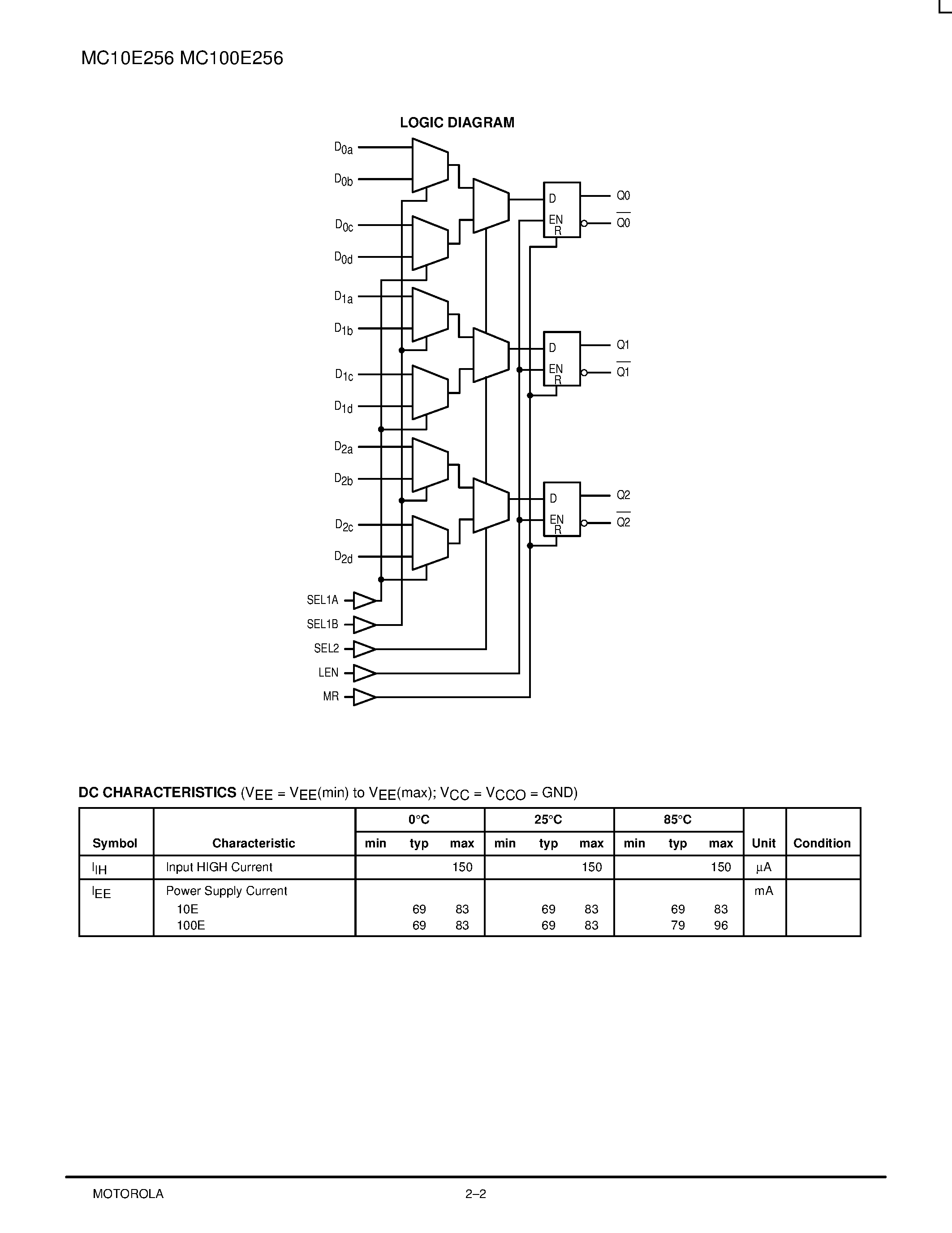 Datasheet MC10E256FN - 3-BIT 4:1 MUX-LATCH page 2