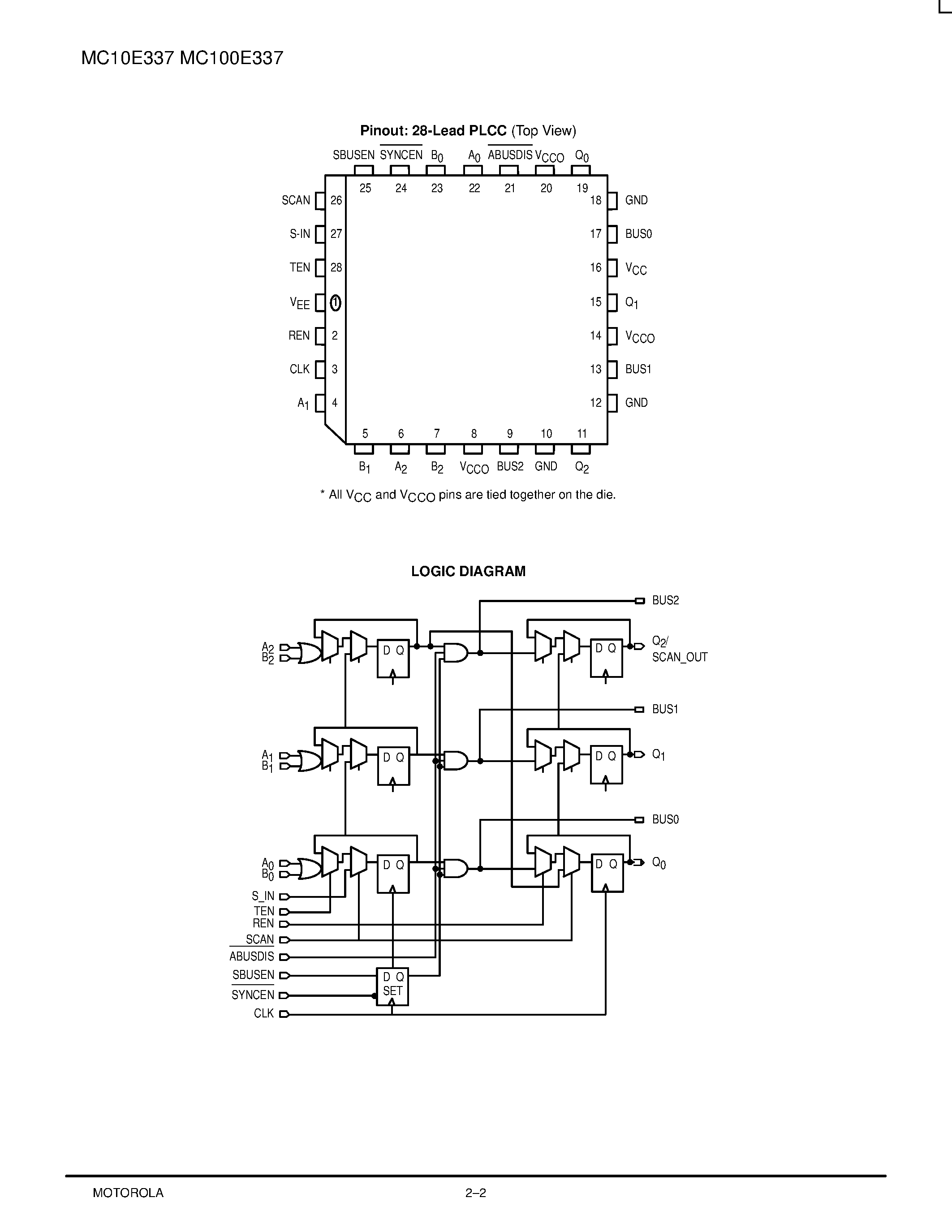 Даташит MC10E337 - 3-BIT SCANNABLE REGISTERED BUS TRANSCEIVER страница 2