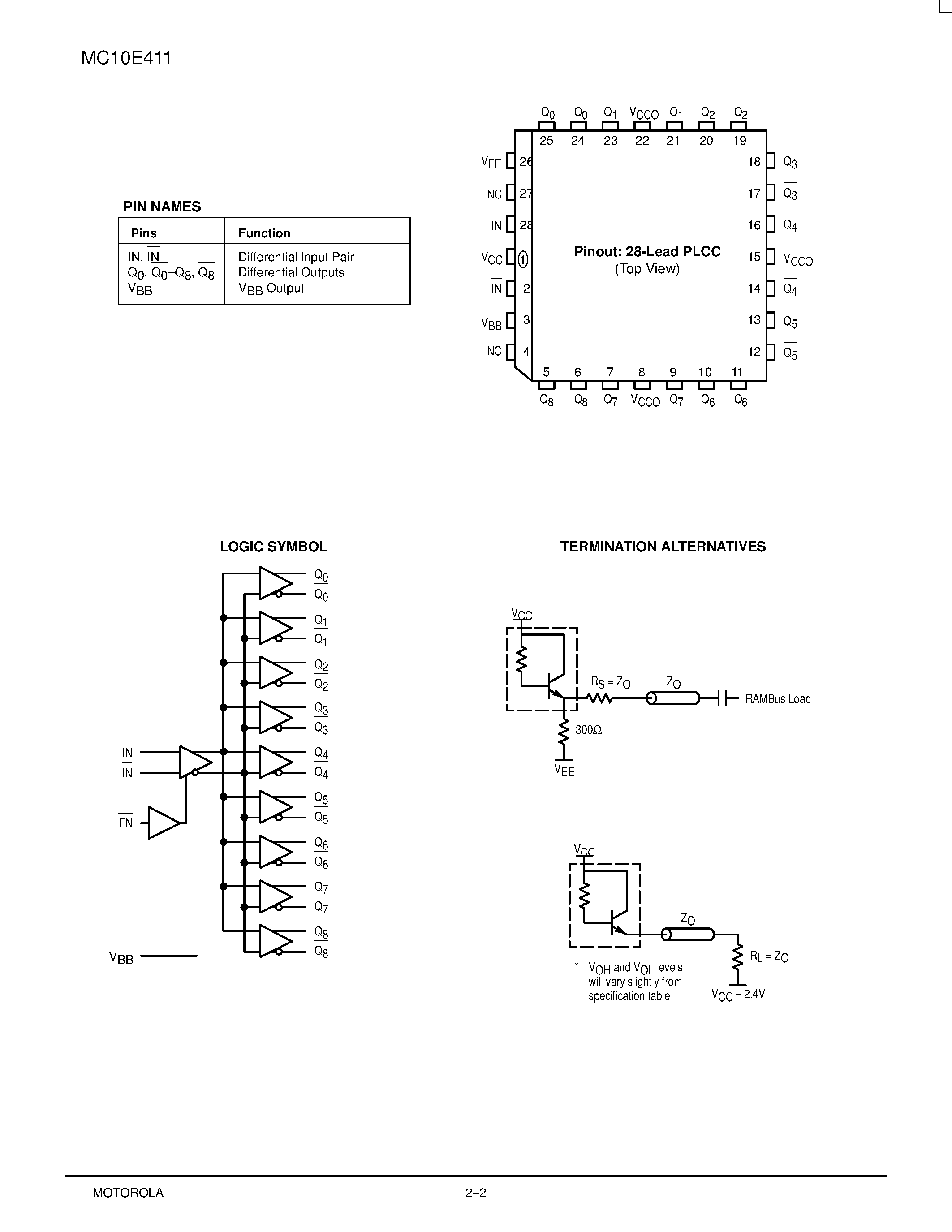 Datasheet MC10E411FN page 2 Datasheet MC10E411FN - 1:9 DIFFERENTIAL ECL/PECL RAMBUS CLOCK BUFFER page 2