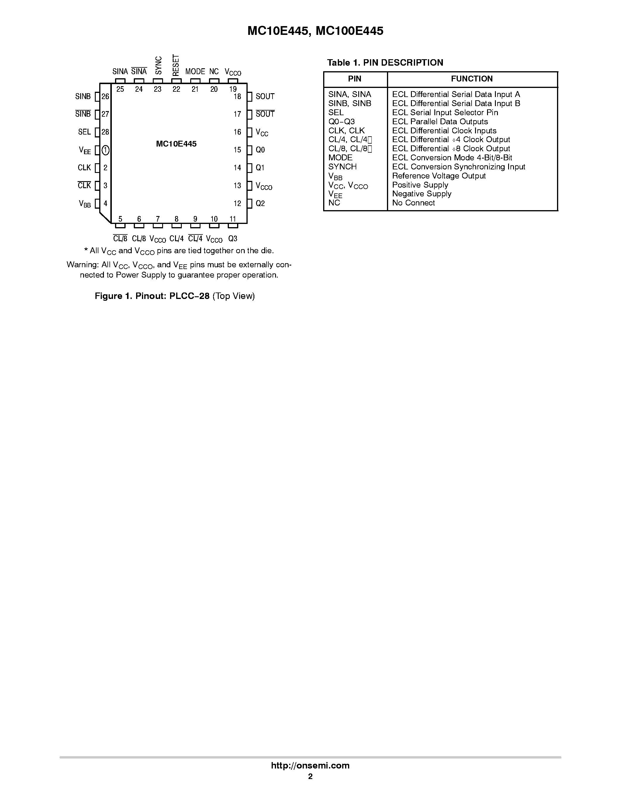 Datasheet MC10E445 - 4-BIT SERIAL/ PARALLEL CONVERTER page 2