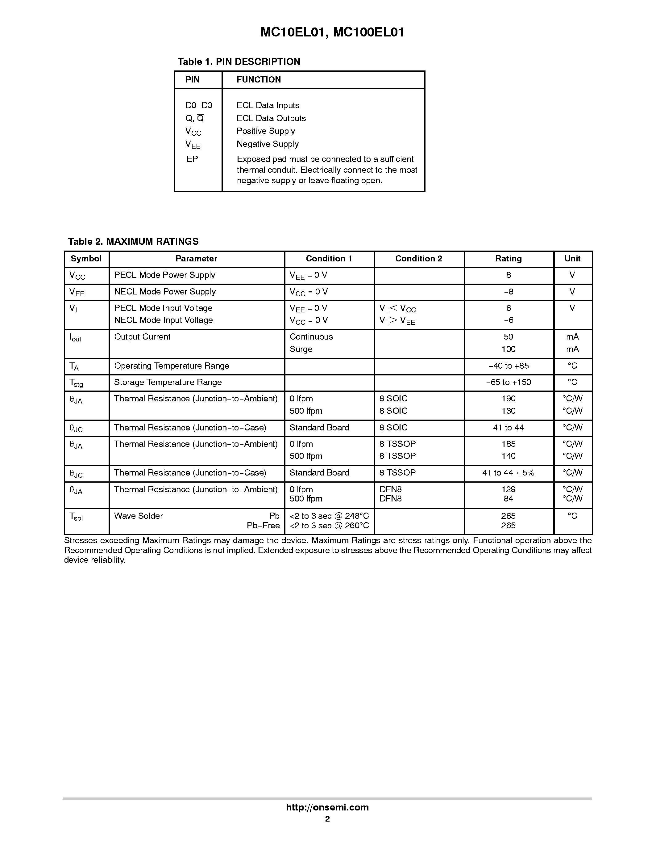 Datasheet MC10EL01 - 4-Input OR/NOR page 2