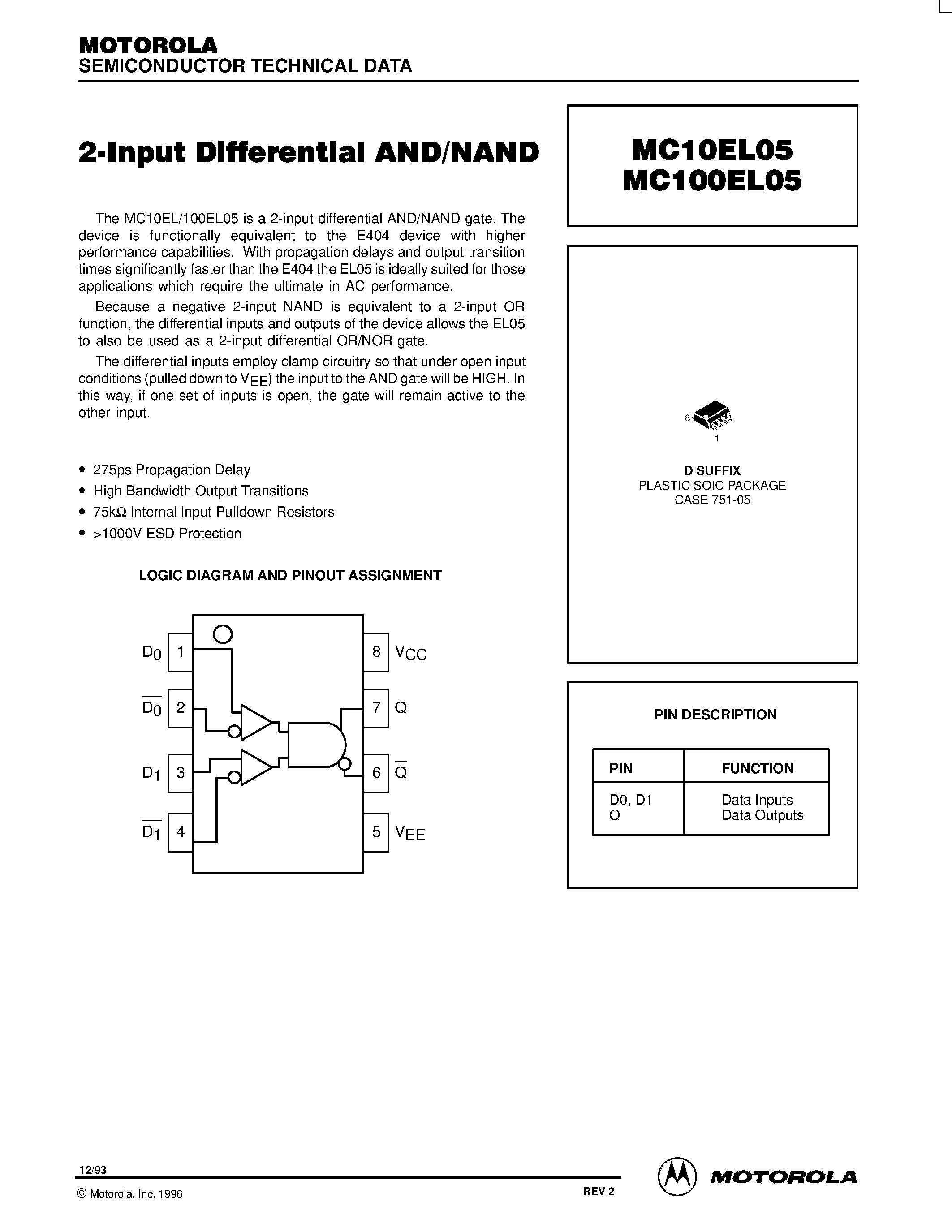Даташит MC10EL05D - 2-input differential AND/NAND страница 1