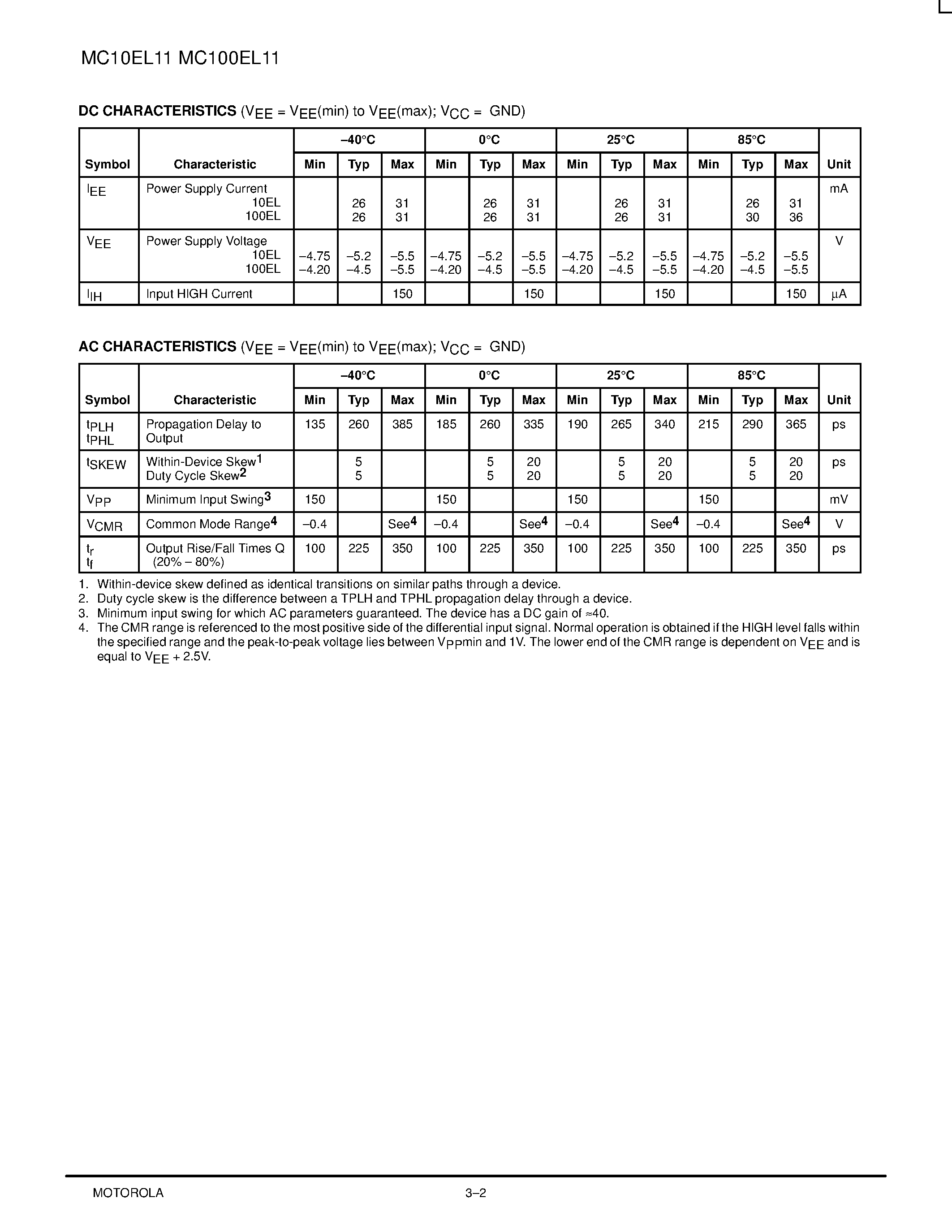Datasheet MC10EL11D - 1:2 Differential Fanout Buffer page 2