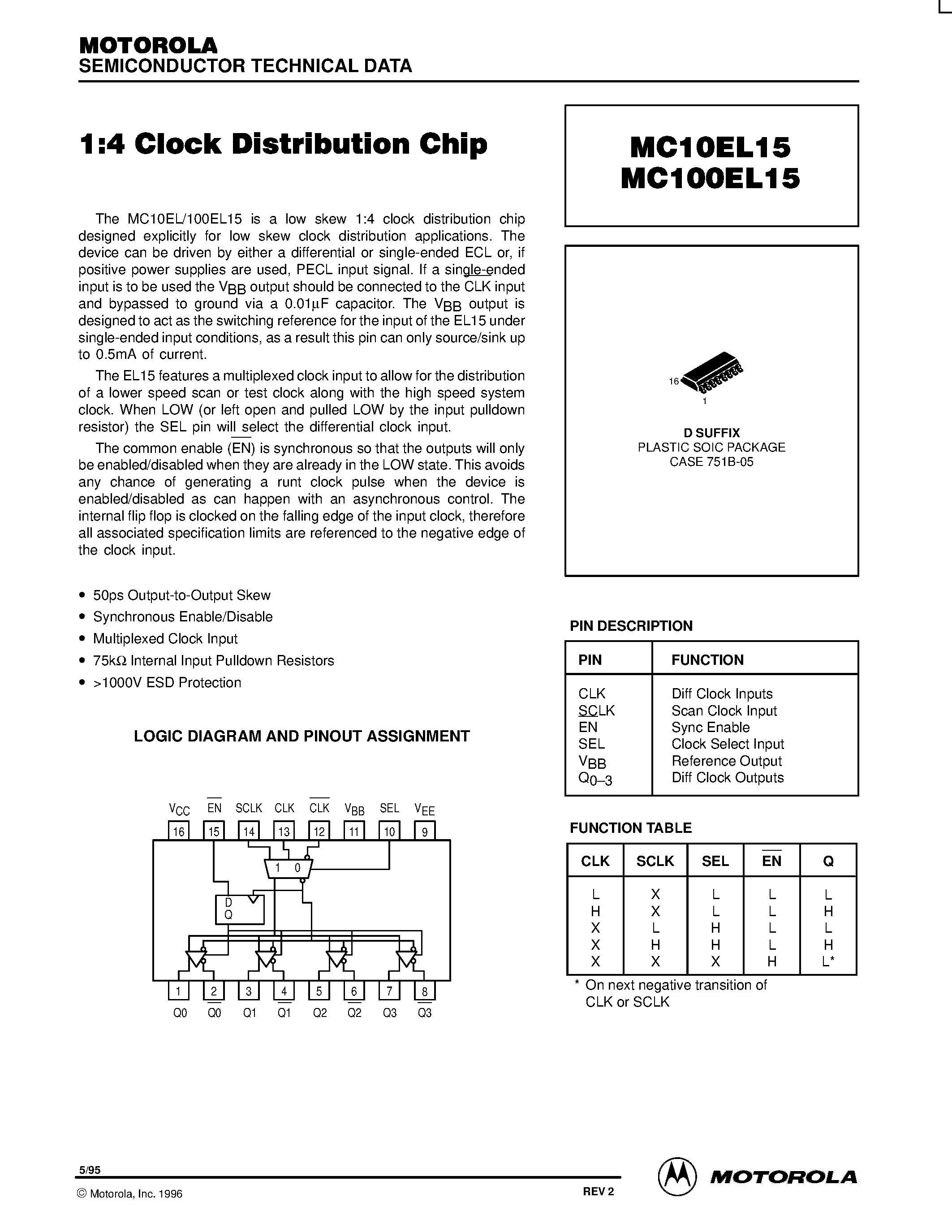 Datasheet MC10EL15D - 1:4 Clock Distribution Chip page 1