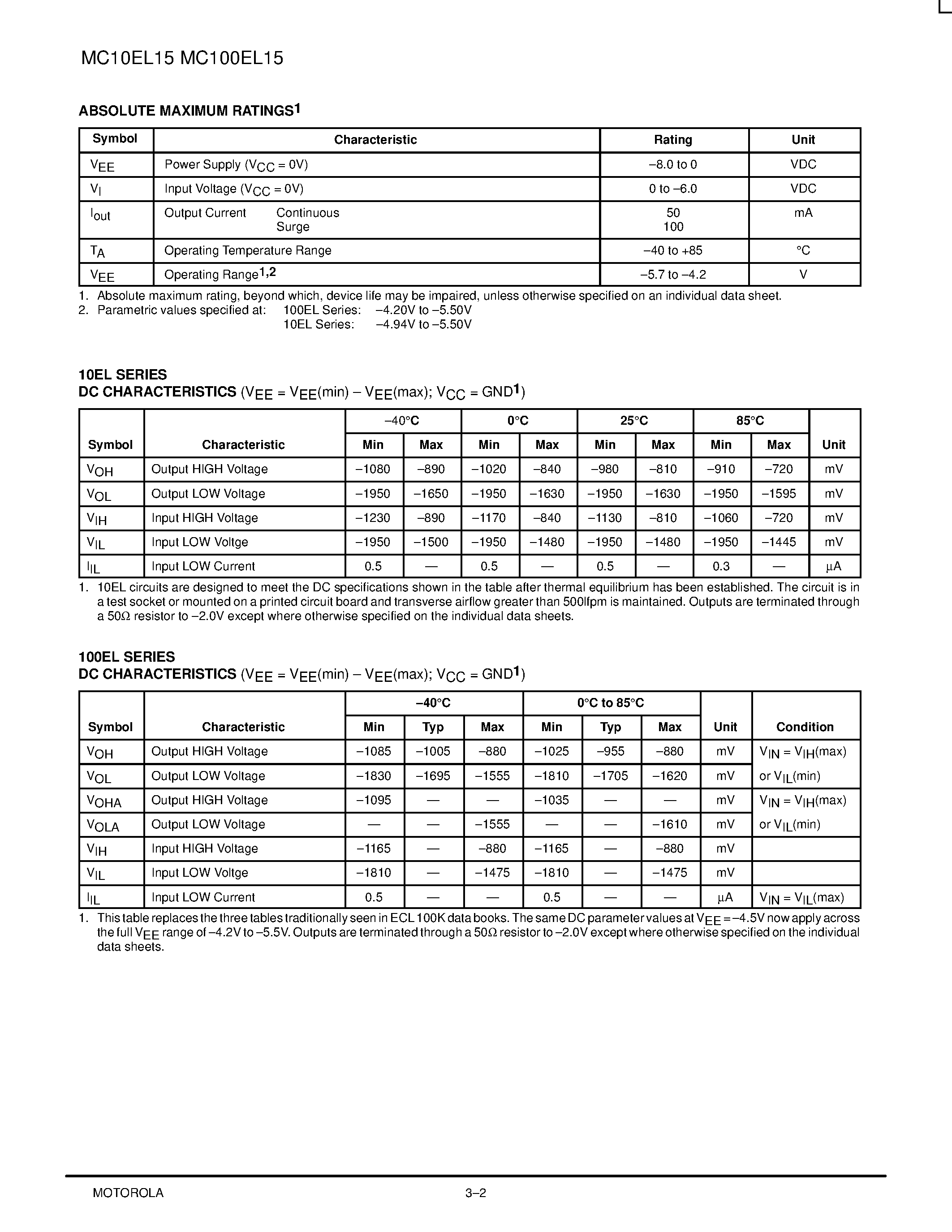 Datasheet MC10EL15D - 1:4 Clock Distribution Chip page 2