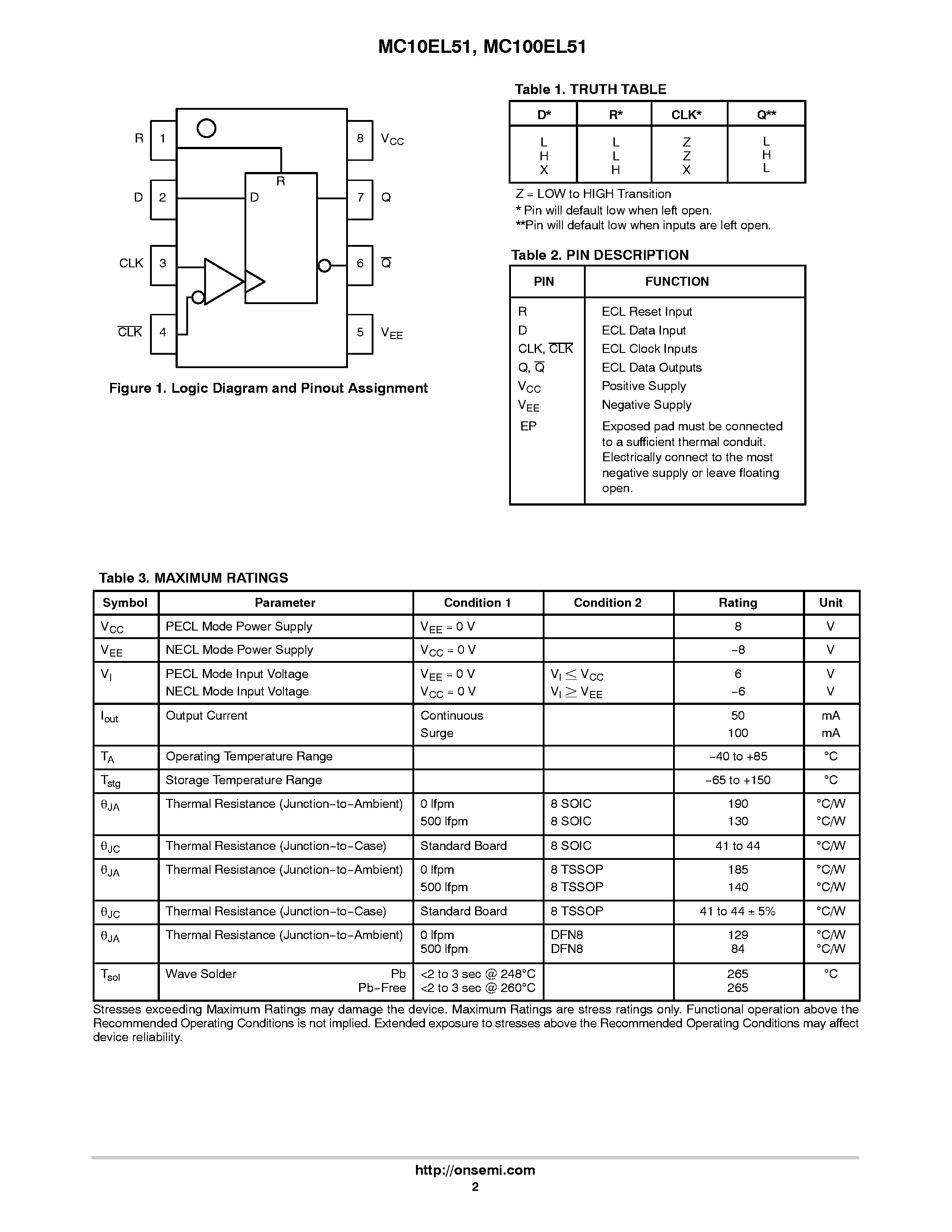 Даташит MC10EL51 - Differential Clock D Flip-Flop страница 2