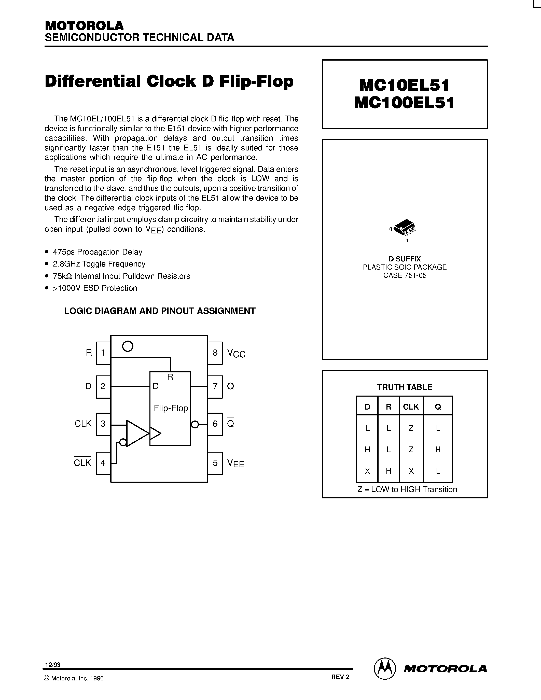 Даташит MC10EL51D - Differential Clock D Flip-Flop страница 1
