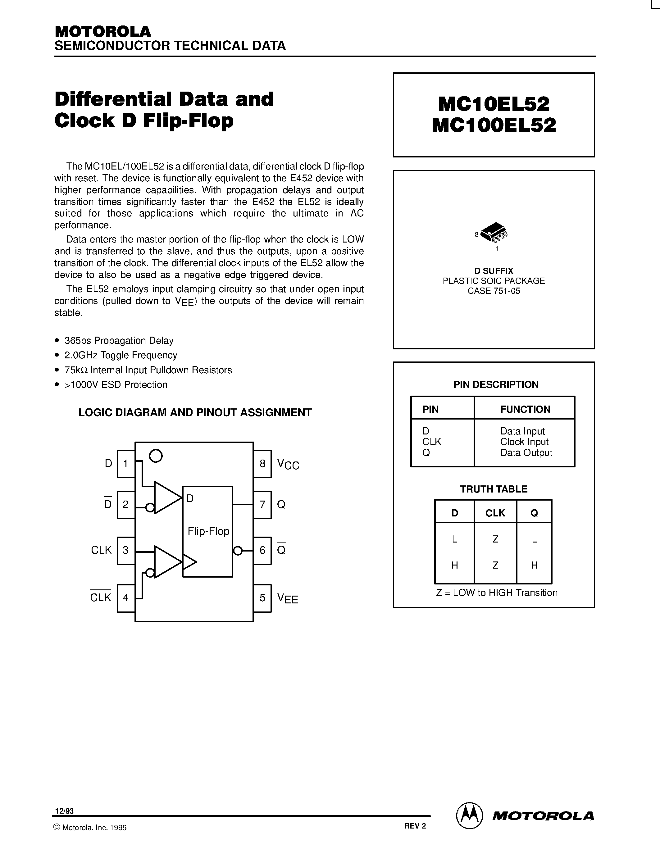 Даташит на микросхему MC10EL52D страница 1 Даташит MC10EL52D - Differential Clock D Flip-Flop страница 1