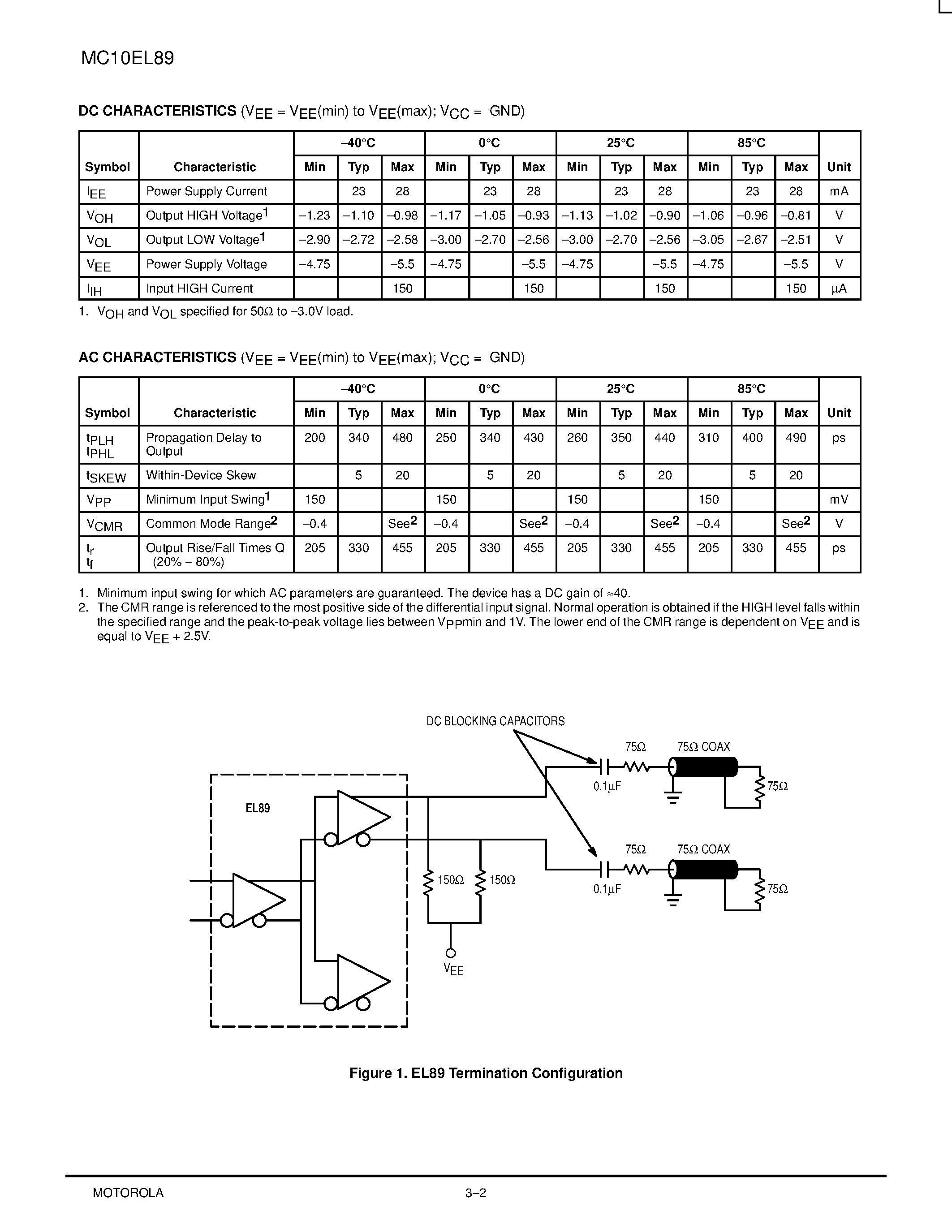 Даташит MC10EL89D - Coaxial Cable Driver страница 2