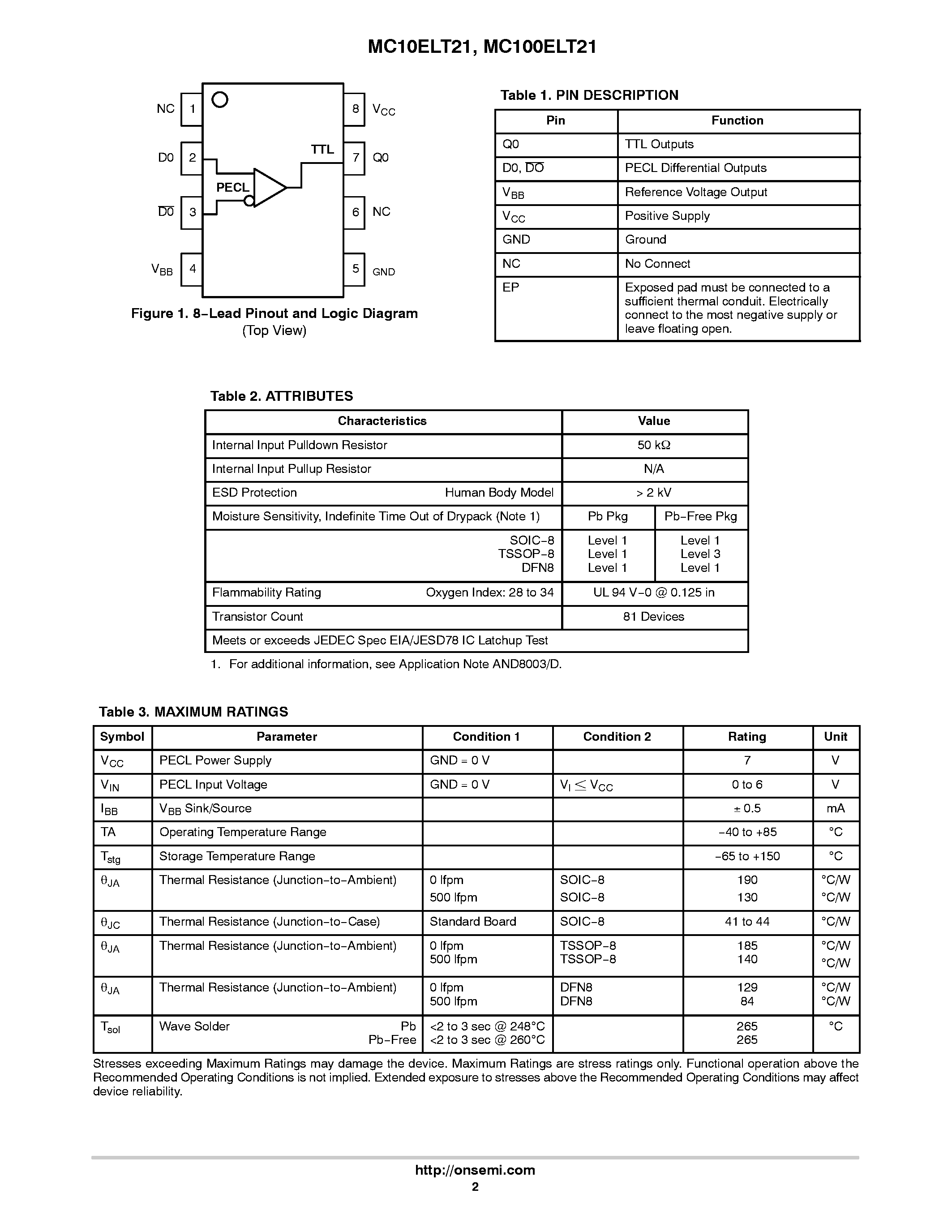 Даташит MC10ELT21 - Differential PECL to TTL Translator страница 2