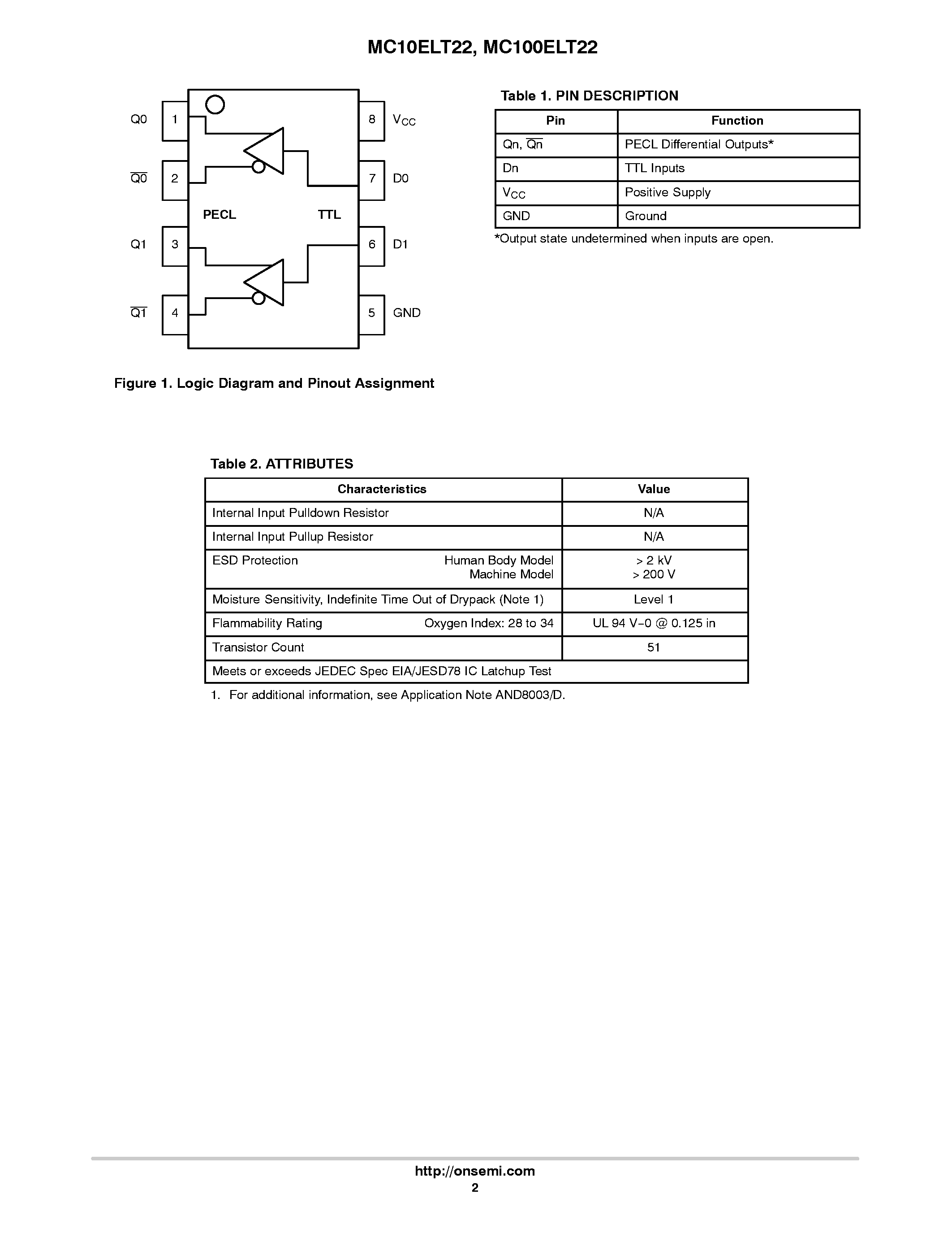 Даташит на микросхему MC10ELT22 страница 2 Даташит MC10ELT22 - 5VDual TTL to Differential PECL Translator страница 2