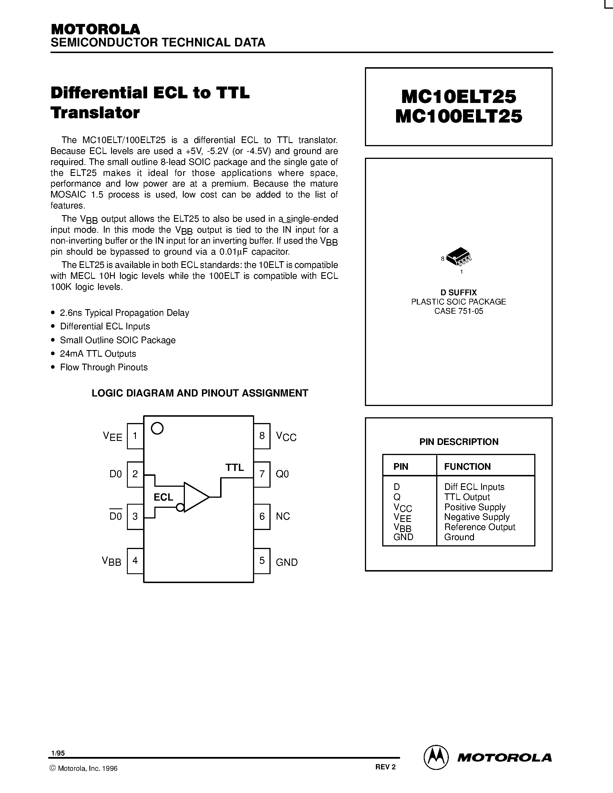 Даташит MC10ELT25 - Differential ECL to TTL Translator страница 1
