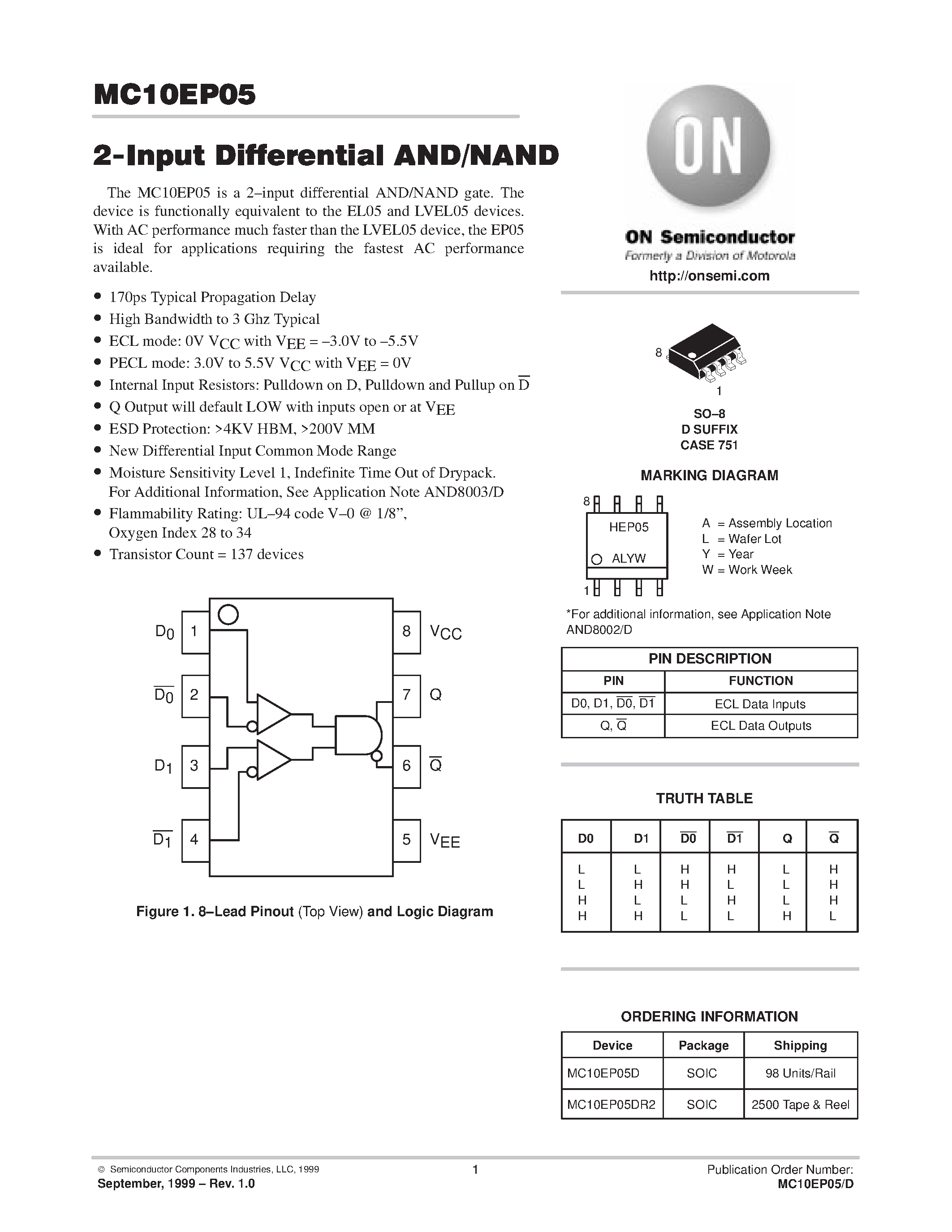 Даташит MC10EP05 - 2-Input Differential AND/NAND страница 1