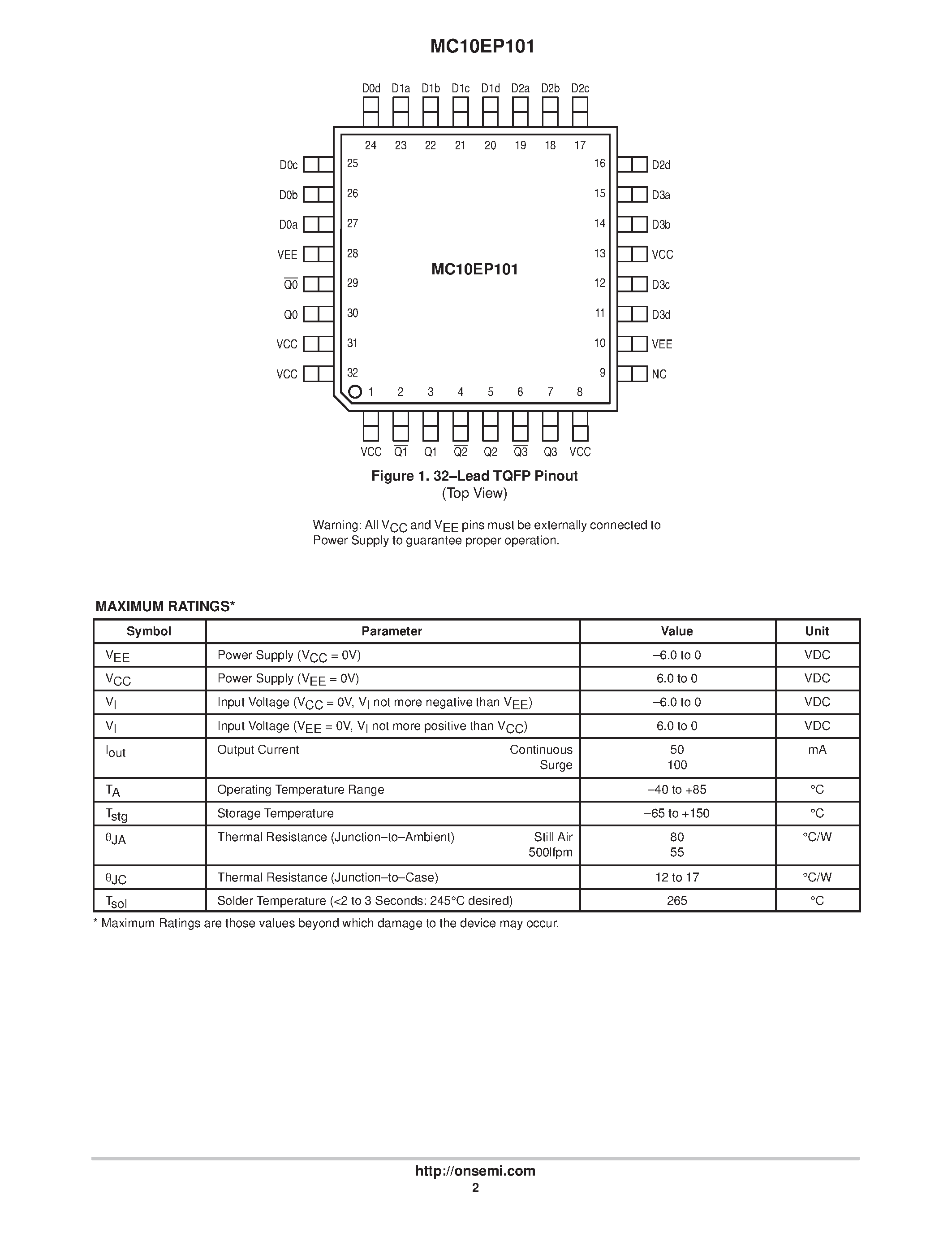 Datasheet MC10EP101 - Quad 4-Input OR/NOR page 2