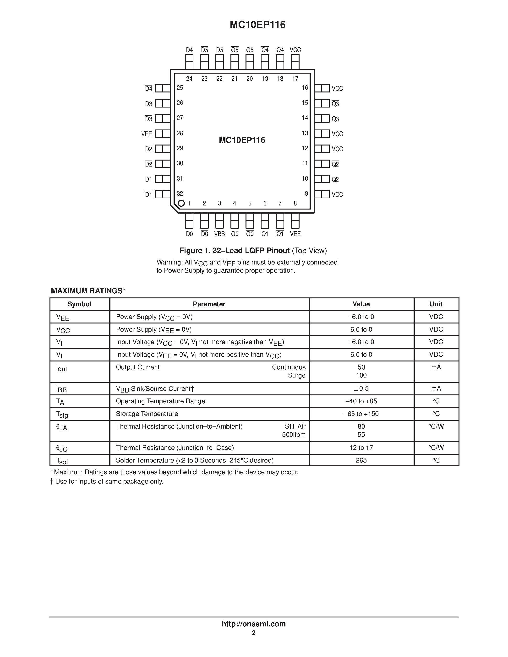 Даташит на микросхему MC10EP116 страница 2 Даташит MC10EP116 - Hex Differential Line Receiver страница 2