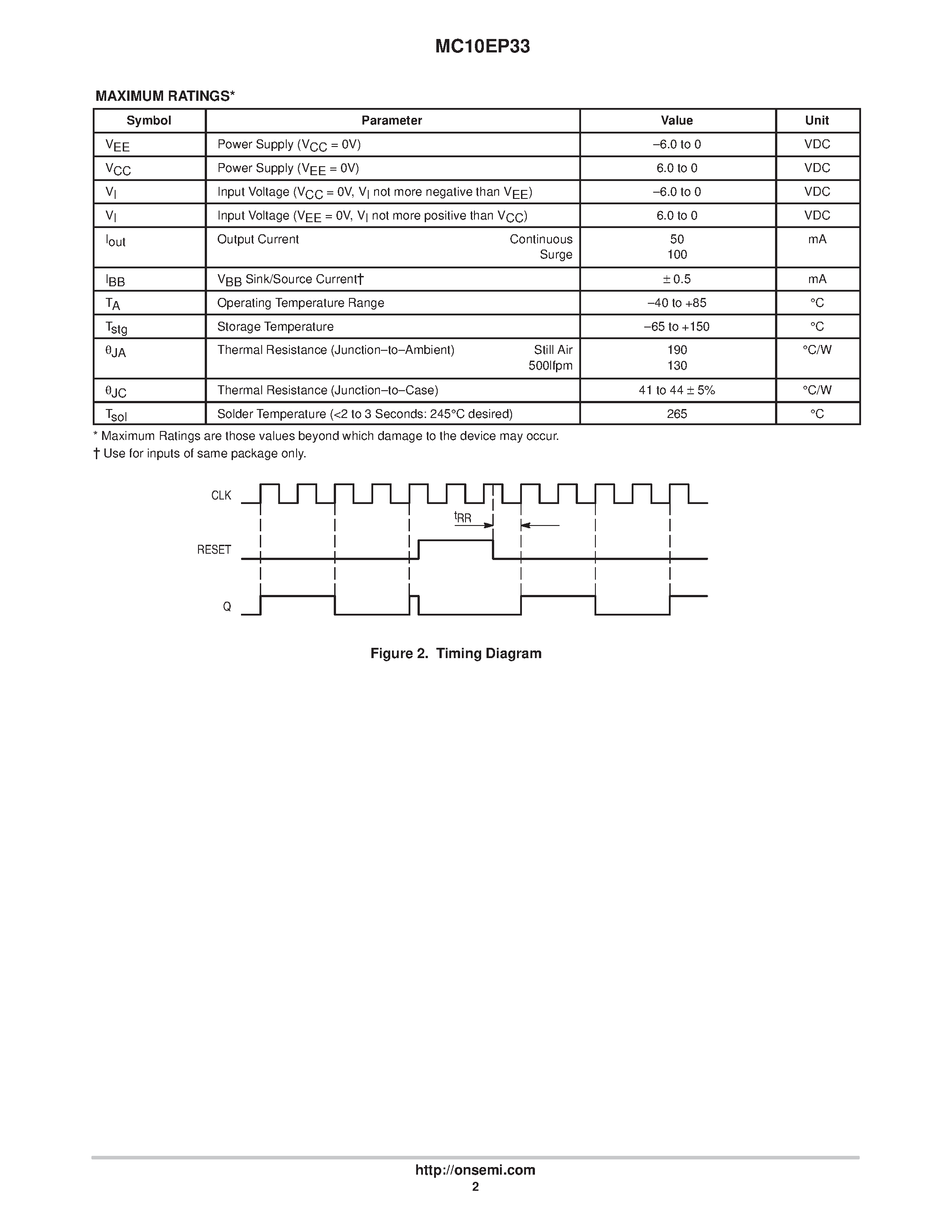 Datasheet MC10EP33DR2 - 3.3V 5VECL / 4 Divider page 2