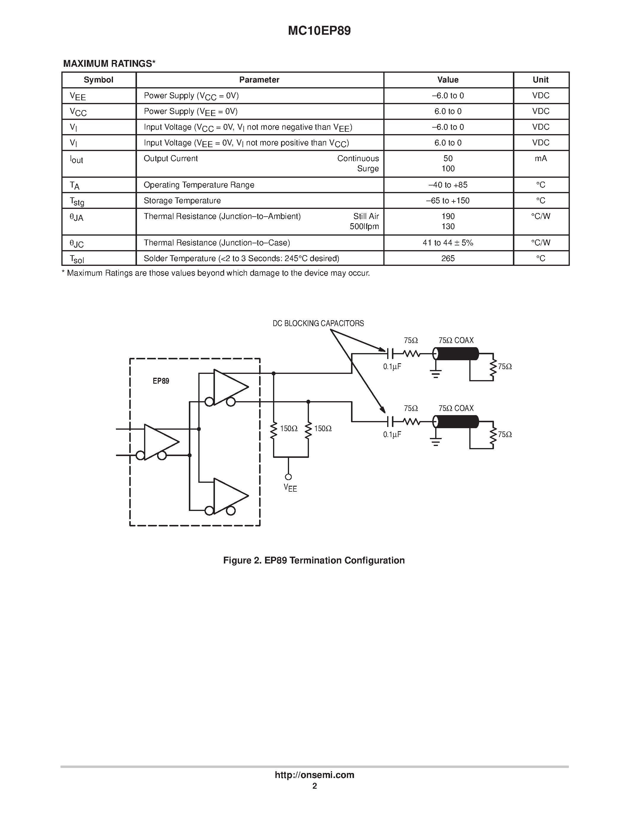 Даташит MC10EP89 - Coaxial Cable Driver страница 2
