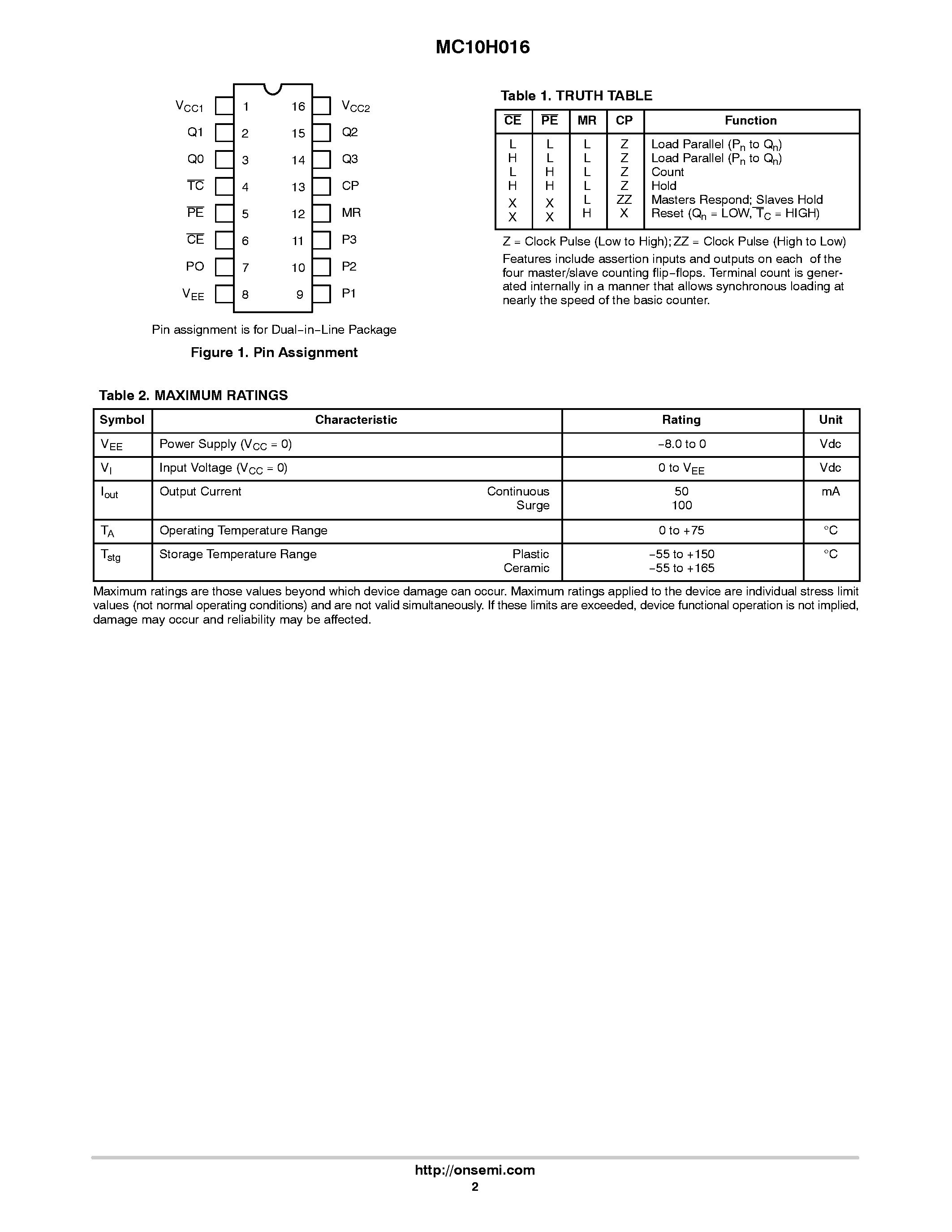 Datasheet MC10H016 - 4-Bit Binary Counter page 2