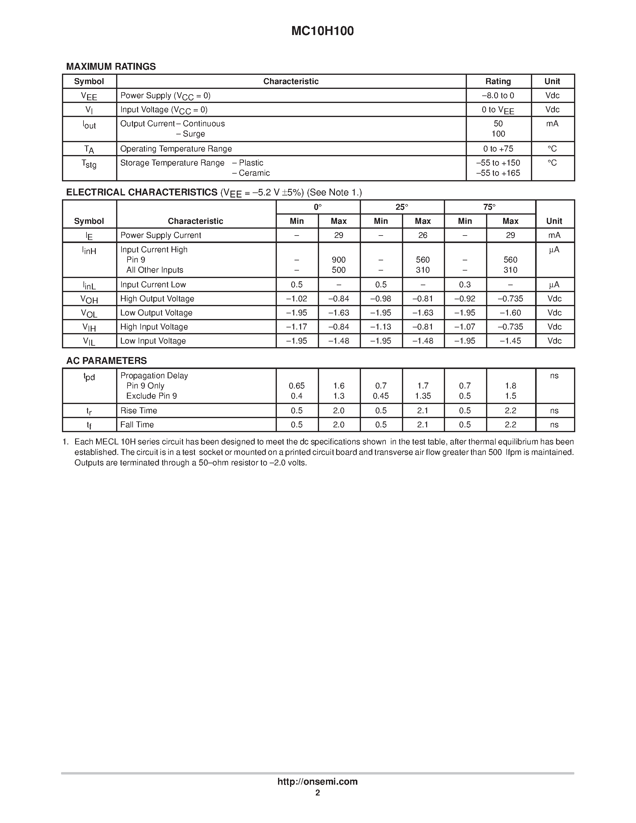 Даташит MC10H100P - Quad 2 - input NOR GATE With strobe страница 2