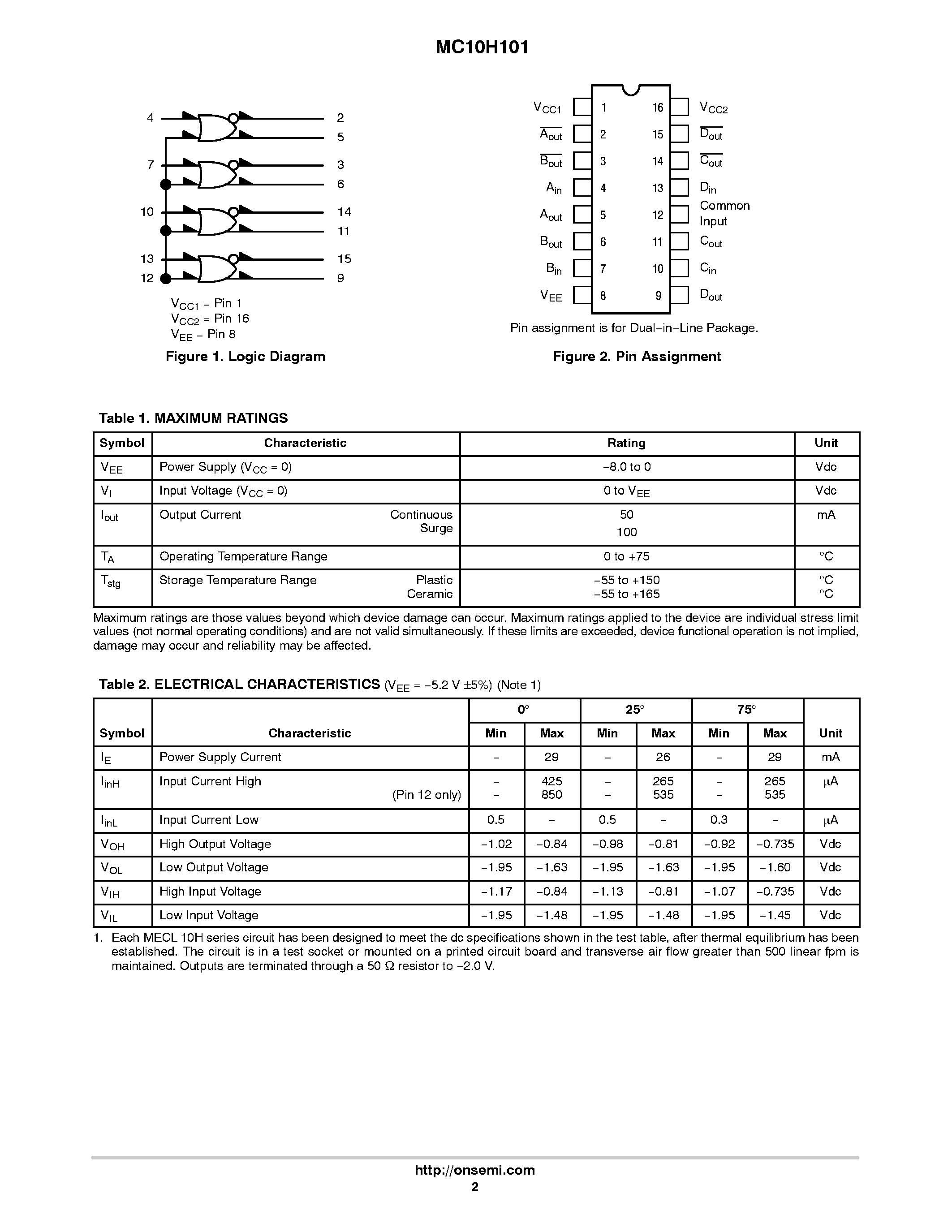 Даташит MC10H101 - Quad OR/NOR Gate страница 2