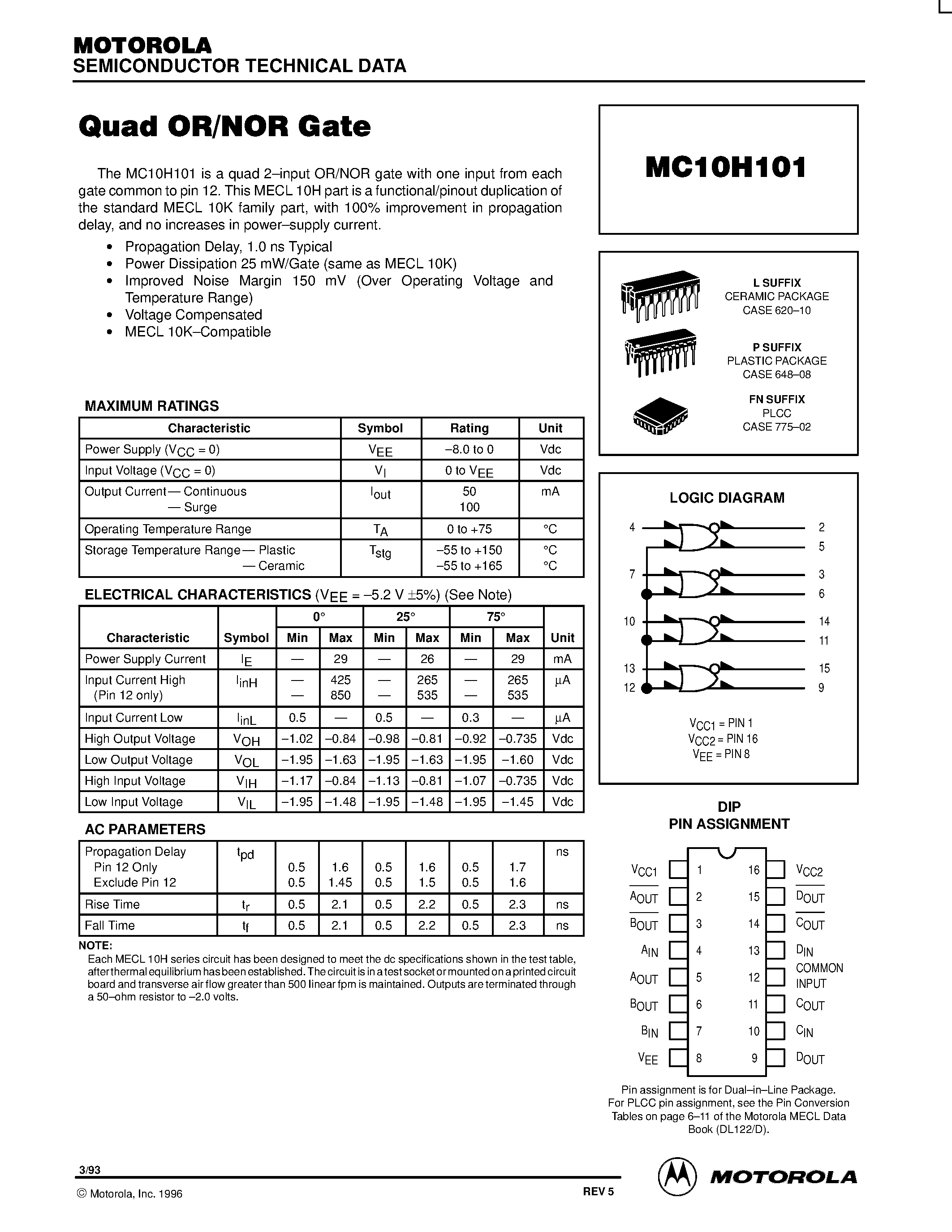Даташит MC10H101FN - Quad OR/NOR Gate страница 1