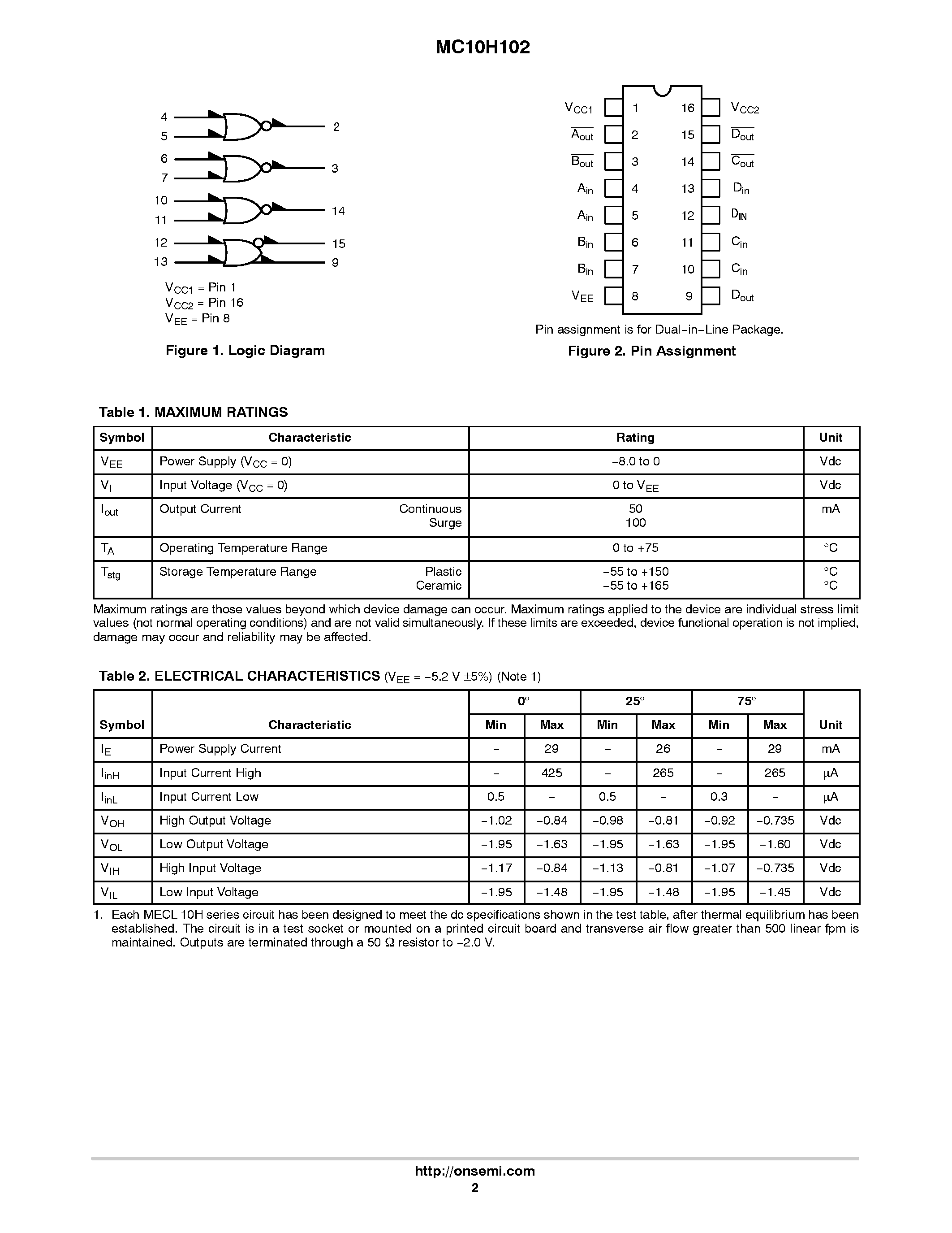 Даташит на микросхему MC10H102 страница 2 Даташит MC10H102 - Quad 2-Input NOR Gate страница 2