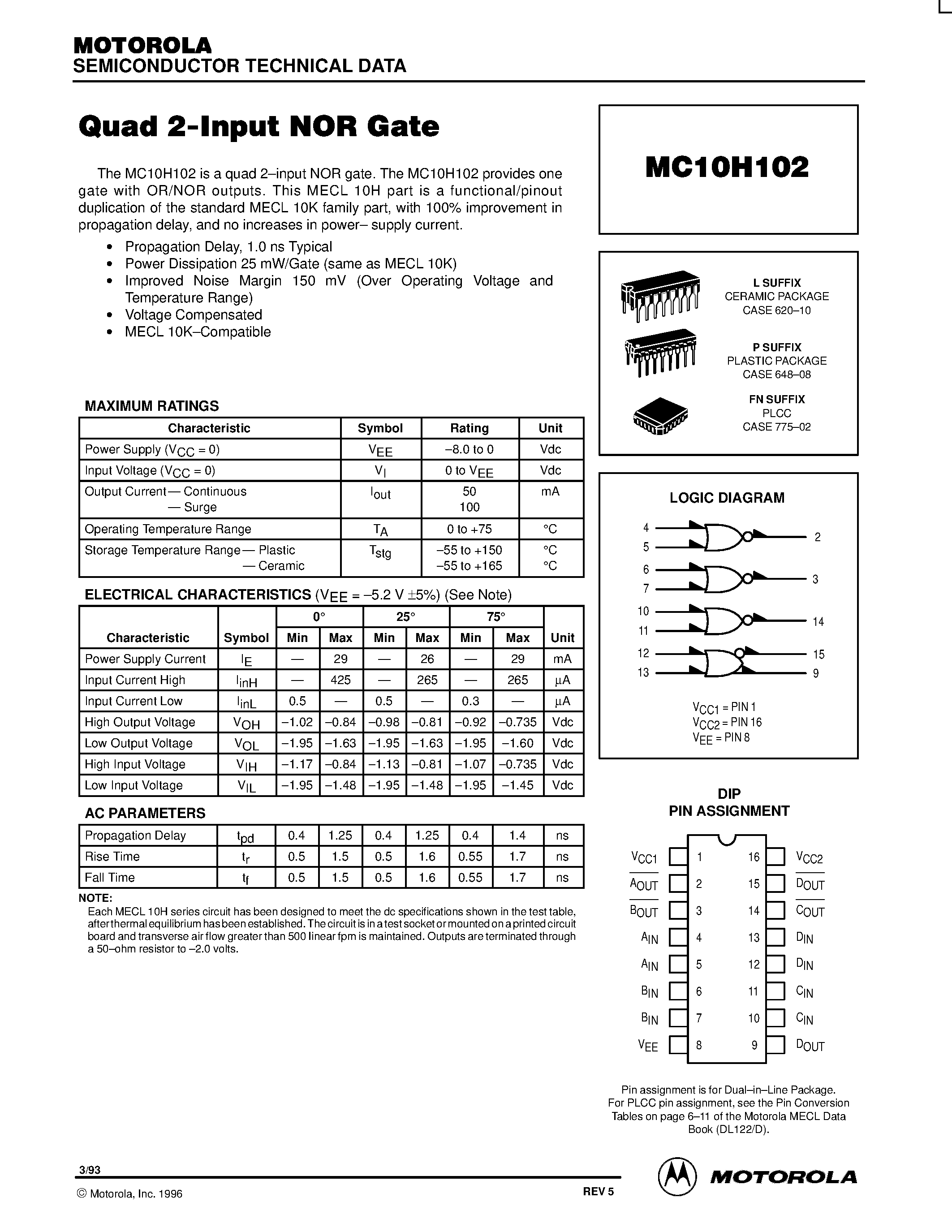 Даташит MC10H102L - Quad 2-Input NOR Gate страница 1