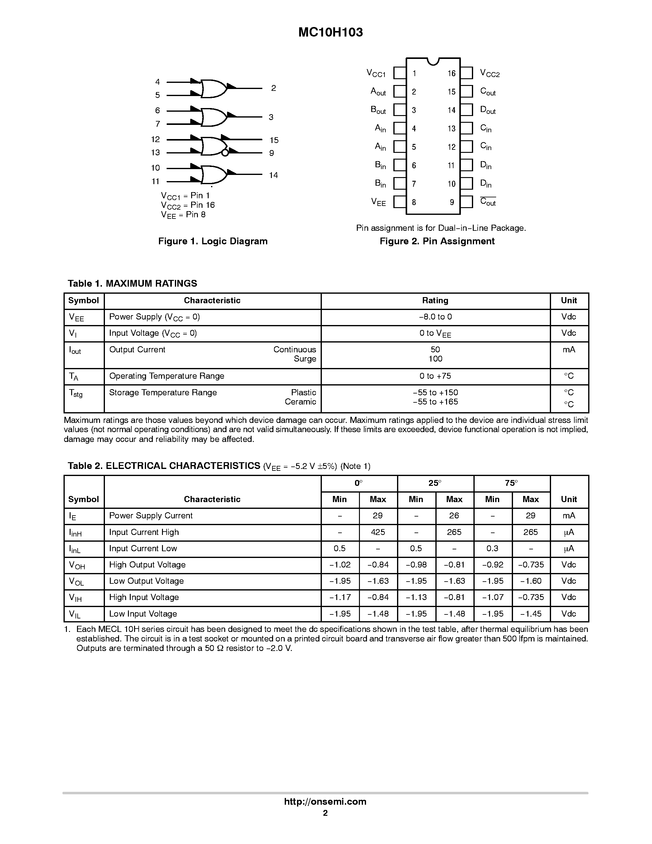 Даташит MC10H103 - Quad 2-Input OR Gate страница 2