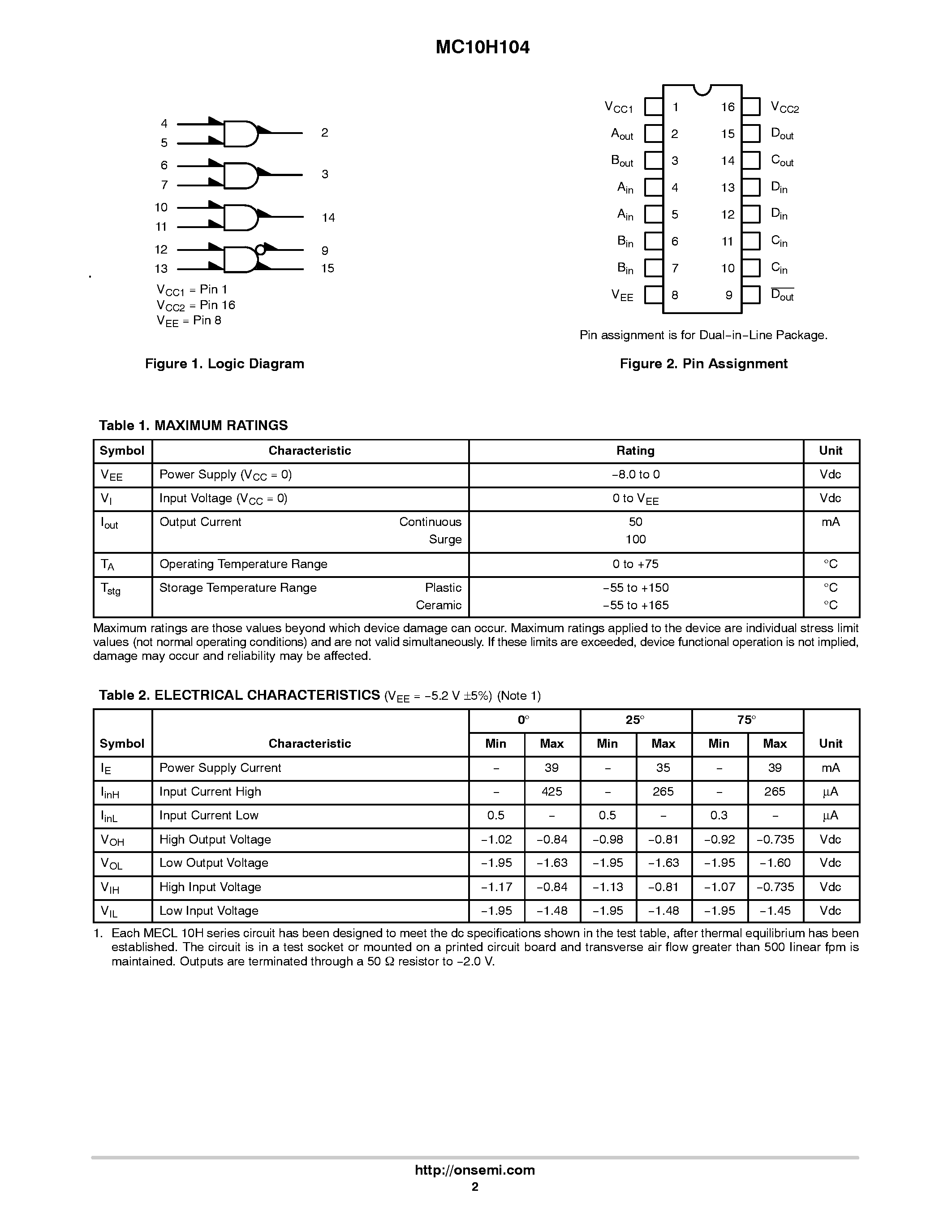 Даташит MC10H104 - Quad 2-Input AND Gate страница 2