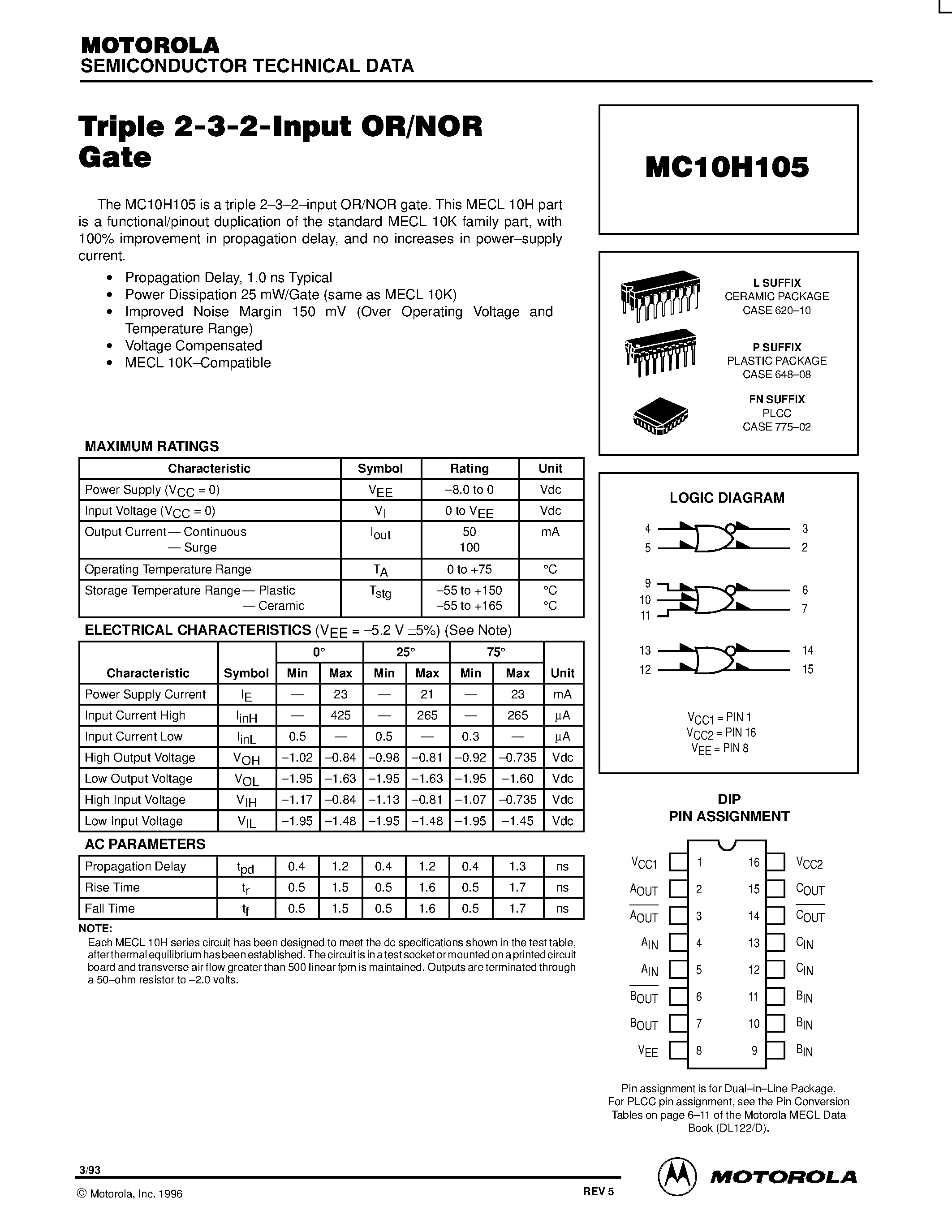 Даташит MC10H105FN - Triple 2-3-2-Input OR/NOR Gate страница 1