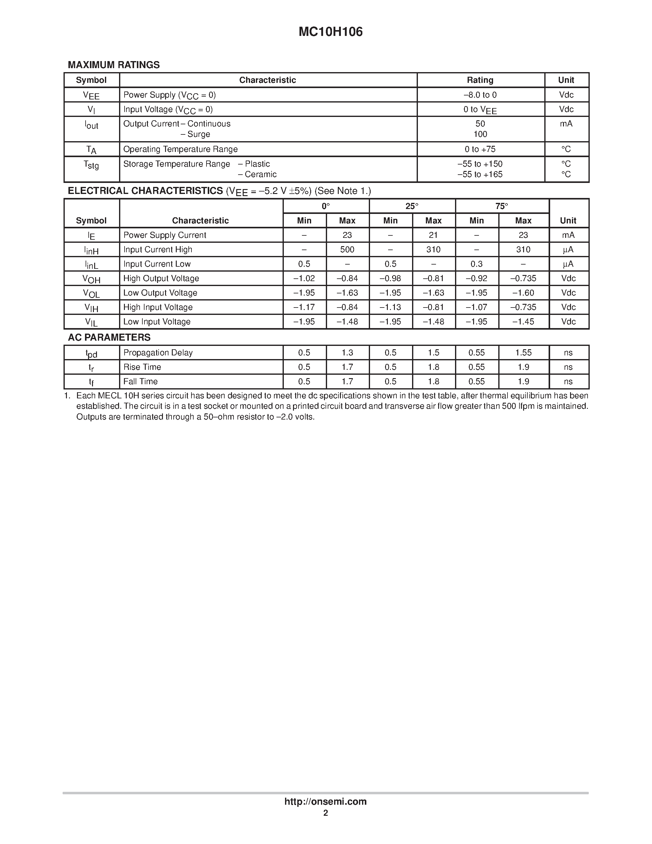 Datasheet MC10H106FN - Triple 4-3-3-Onput NOR Gate page 2