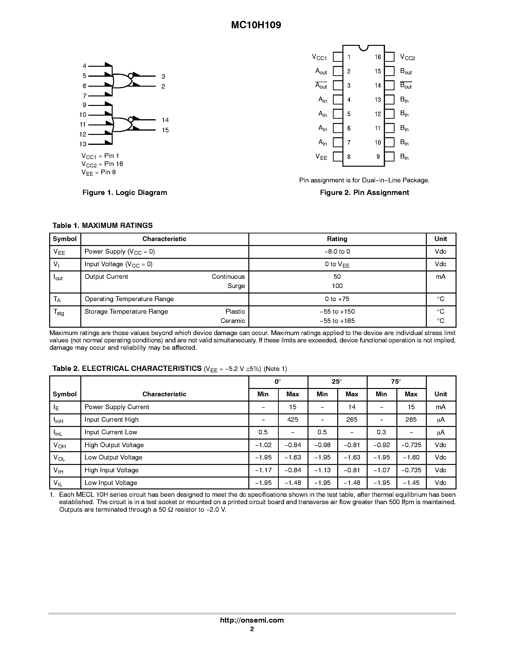 Datasheet MC10H109 - Dual 4-5-Input OR/NOR Gate page 2