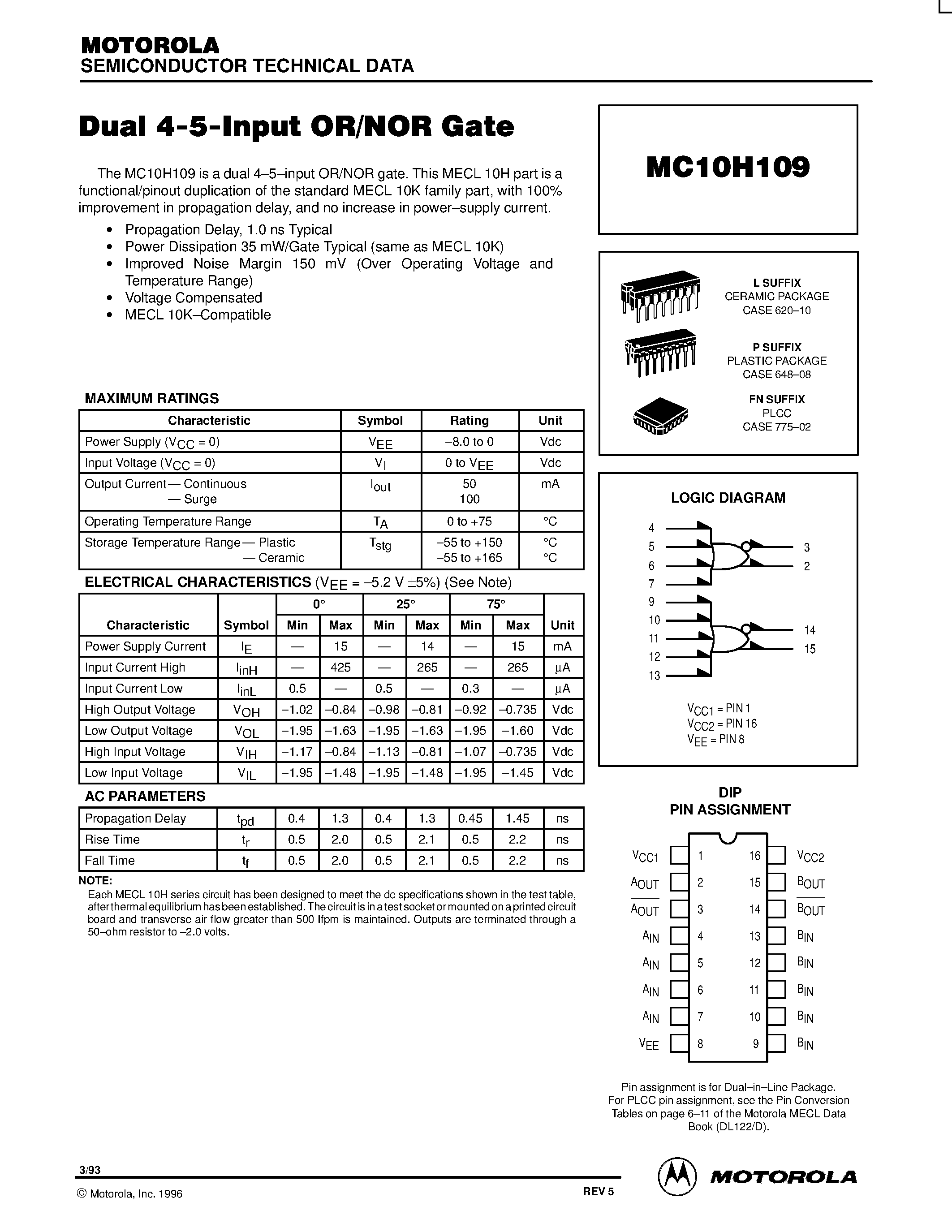 Datasheet MC10H109FN - Dual 4-5-Input OR/NOR Gate page 1