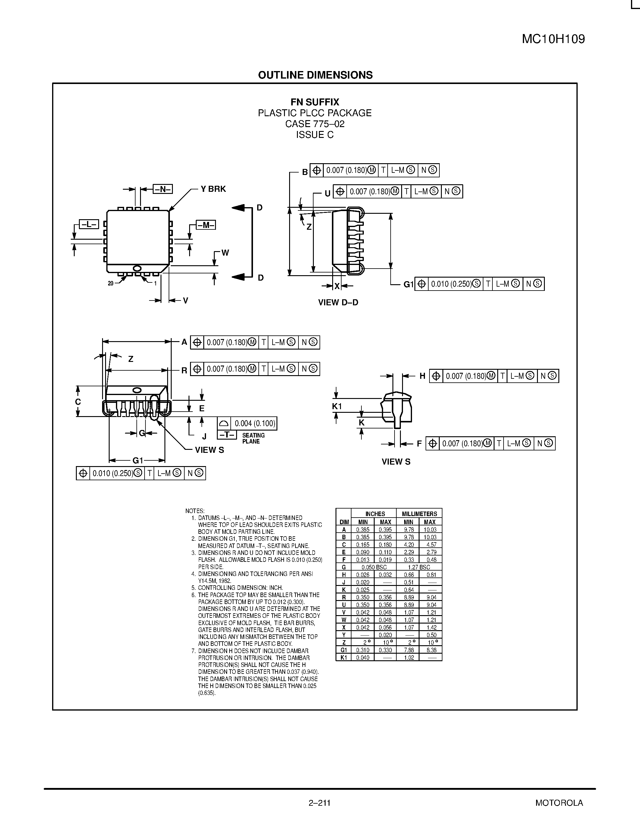 Datasheet MC10H109FN - Dual 4-5-Input OR/NOR Gate page 2