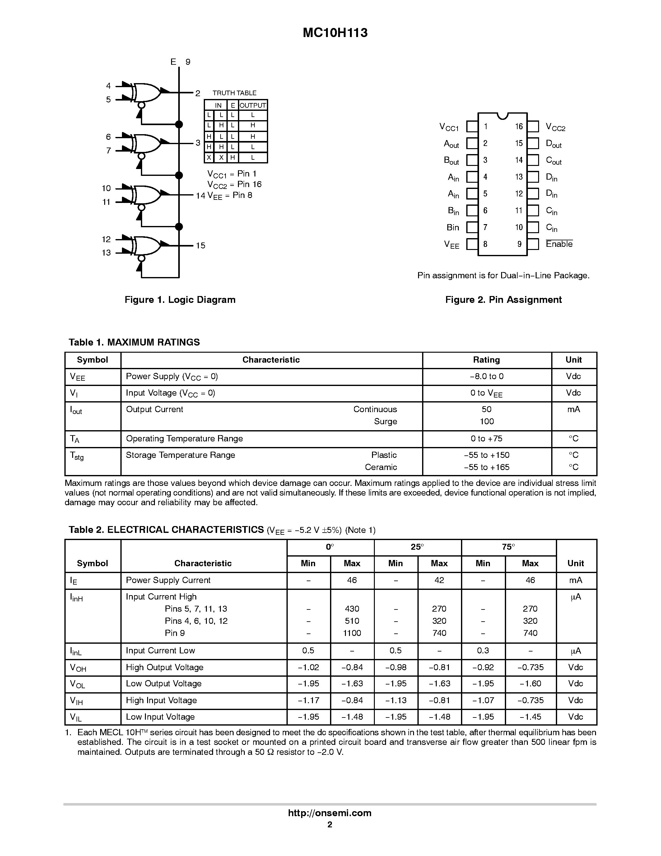 Даташит MC10H113 - Quad Exclusive OR Gate страница 2