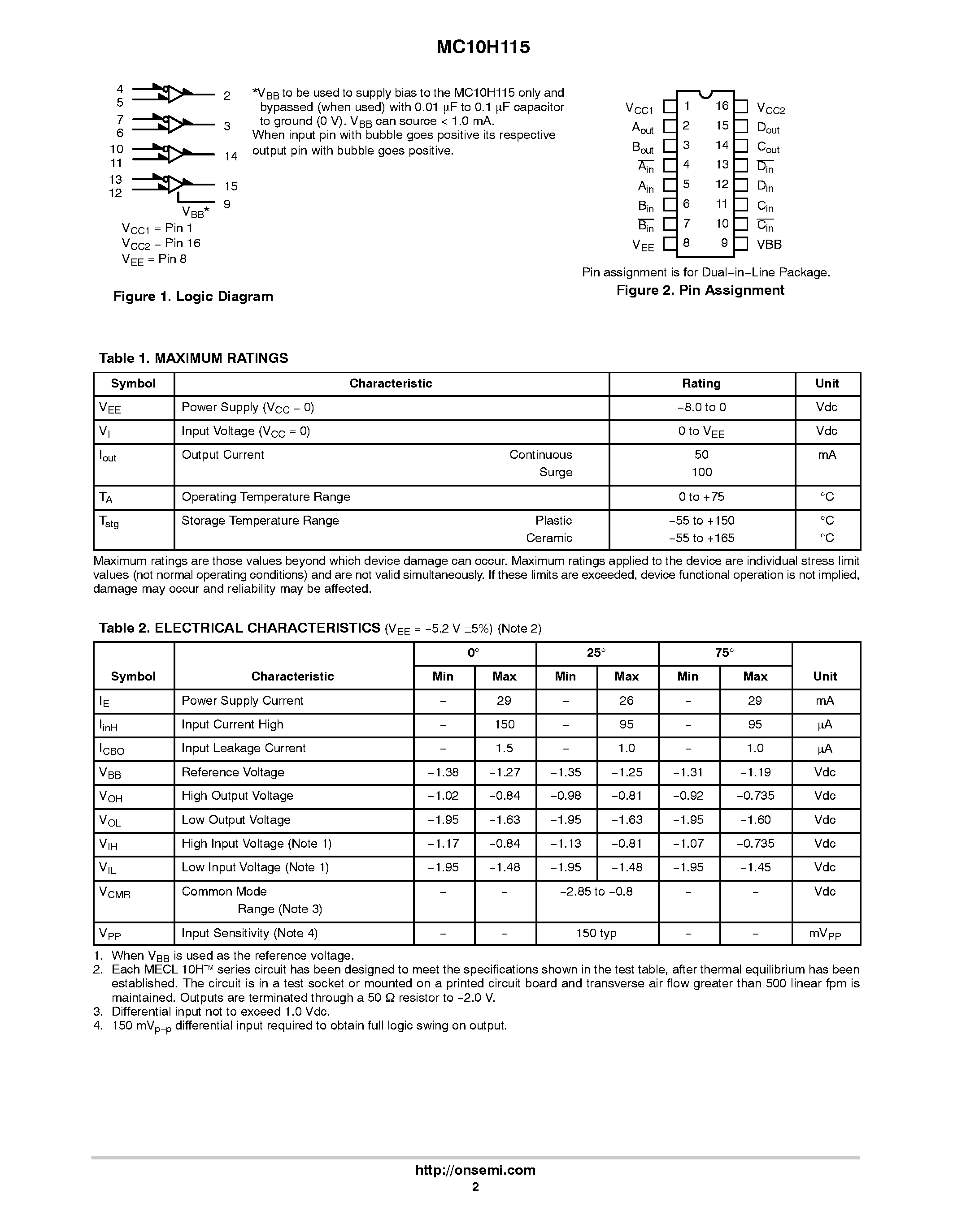 Даташит MC10H115 - Quad Line Receiver страница 2