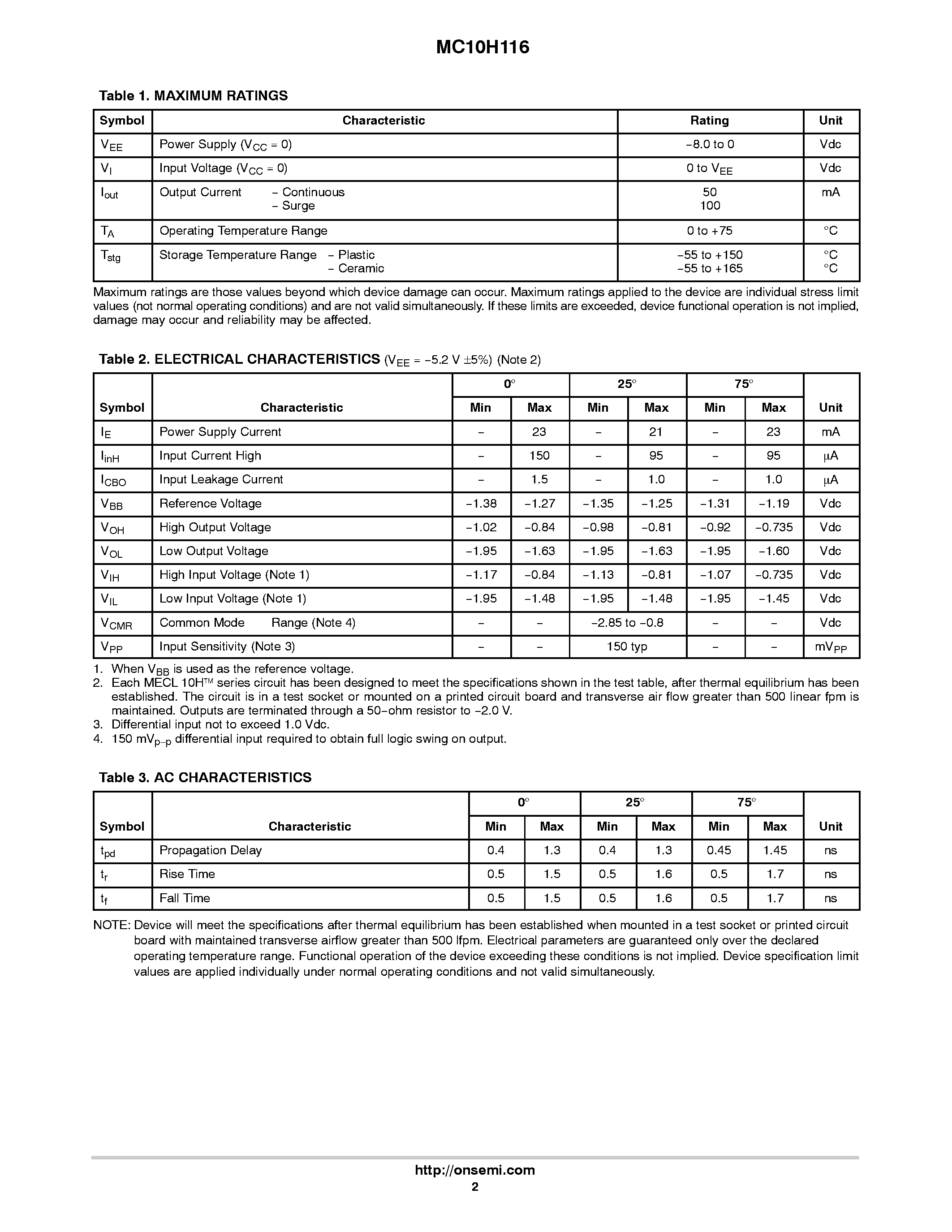Даташит MC10H116 - Triple Line Receiver страница 2