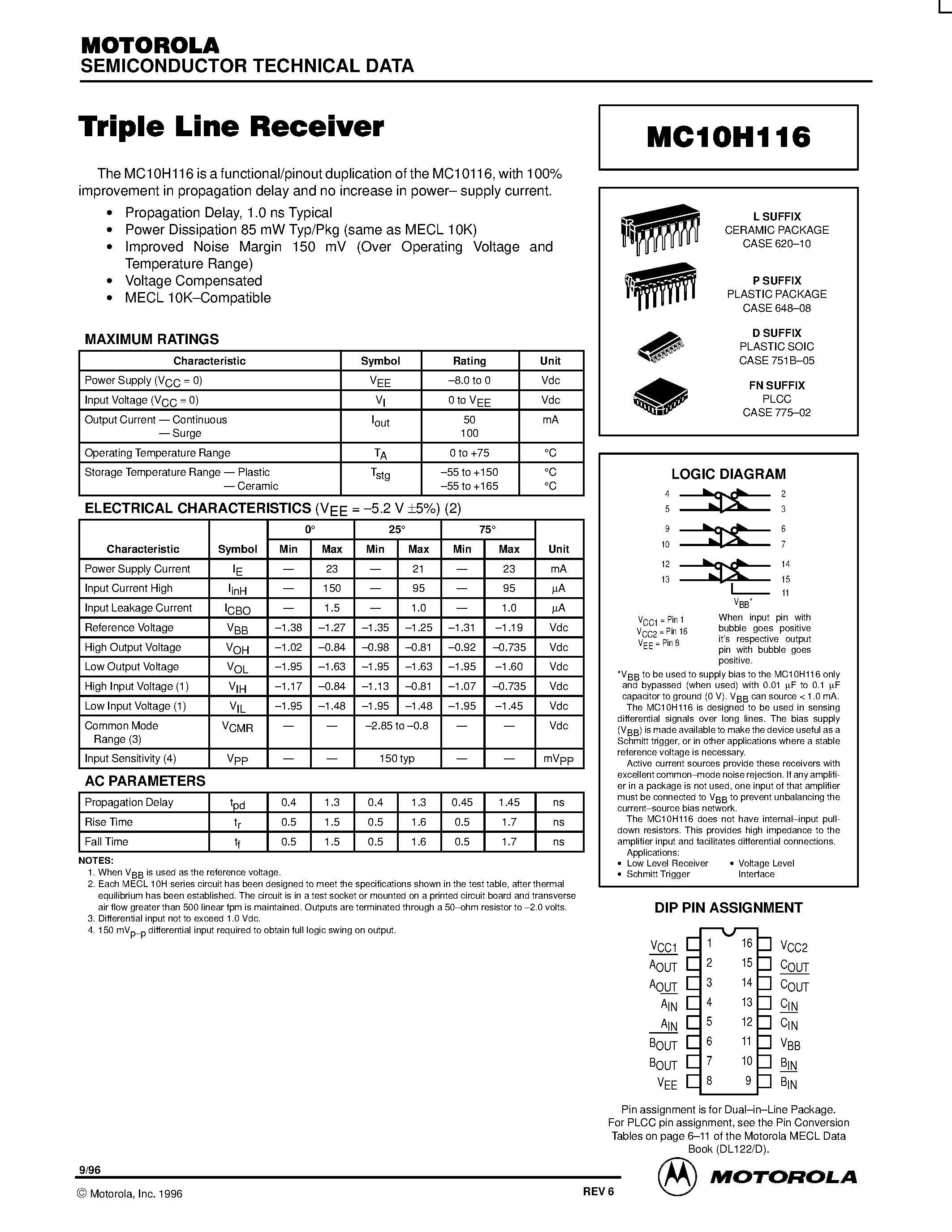 Даташит MC10H116FN - Triple Line Receiver страница 1