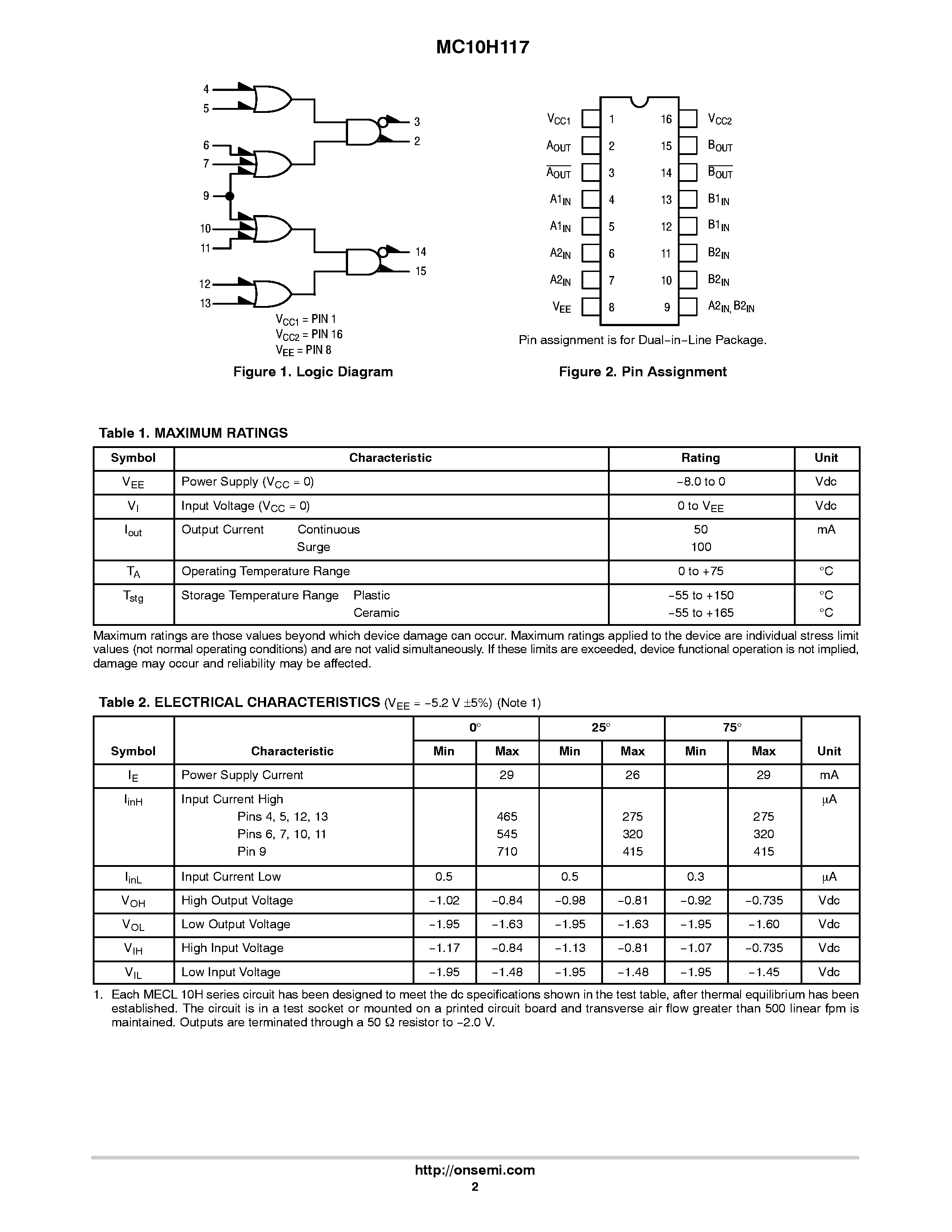 Даташит на микросхему MC10H117 страница 2 Даташит MC10H117 - Dual 2-Wide 2-3-Input OR-AND/OR-AND Gate страница 2