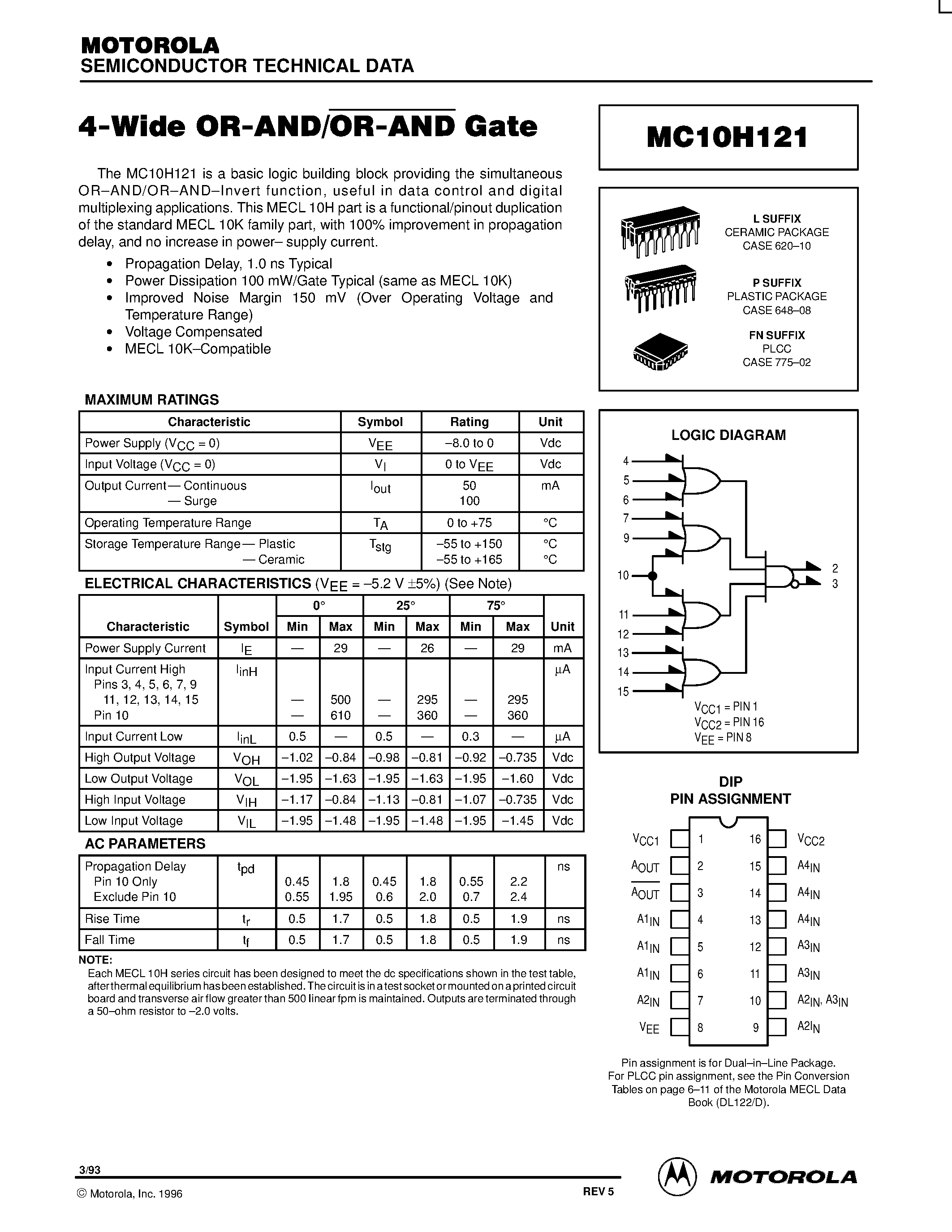 Datasheet MC10H121P - 4-Wide OR-AND/OR-AND Gate page 1