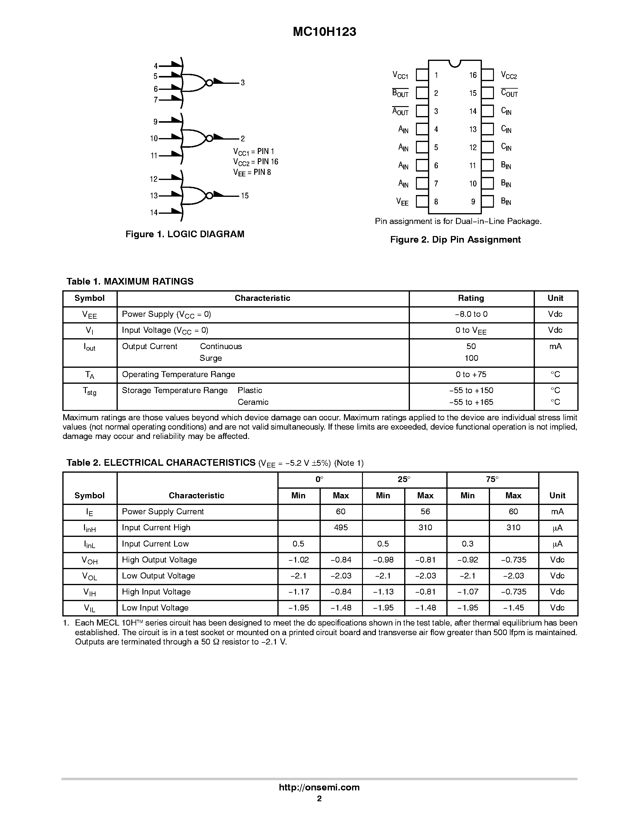 Datasheet MC10H123 - Triple 4-3-3-Input Bus Driver page 2
