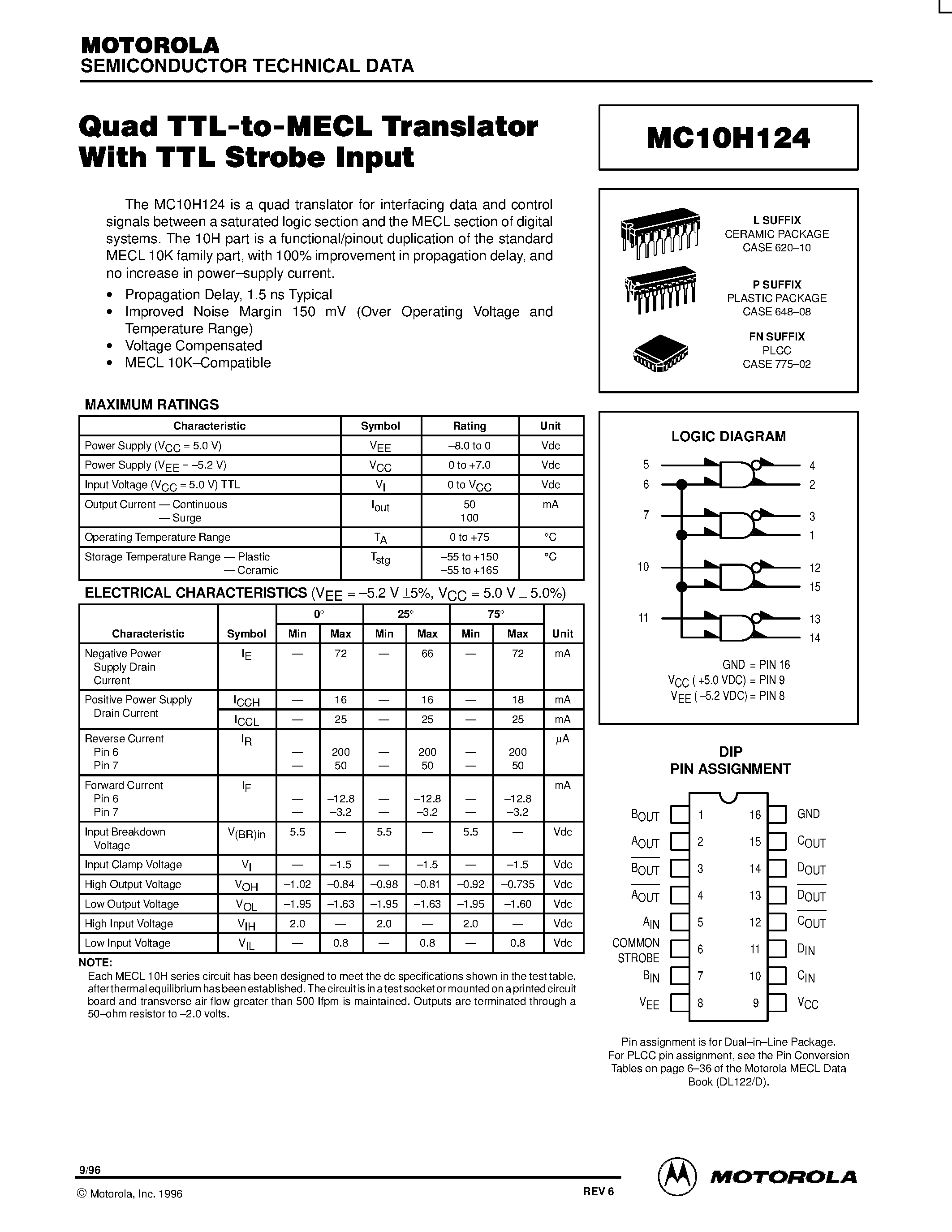 Даташит MC10H124-Quad TTL-to-MECL Translator With TTL Strobe Input страница 1
