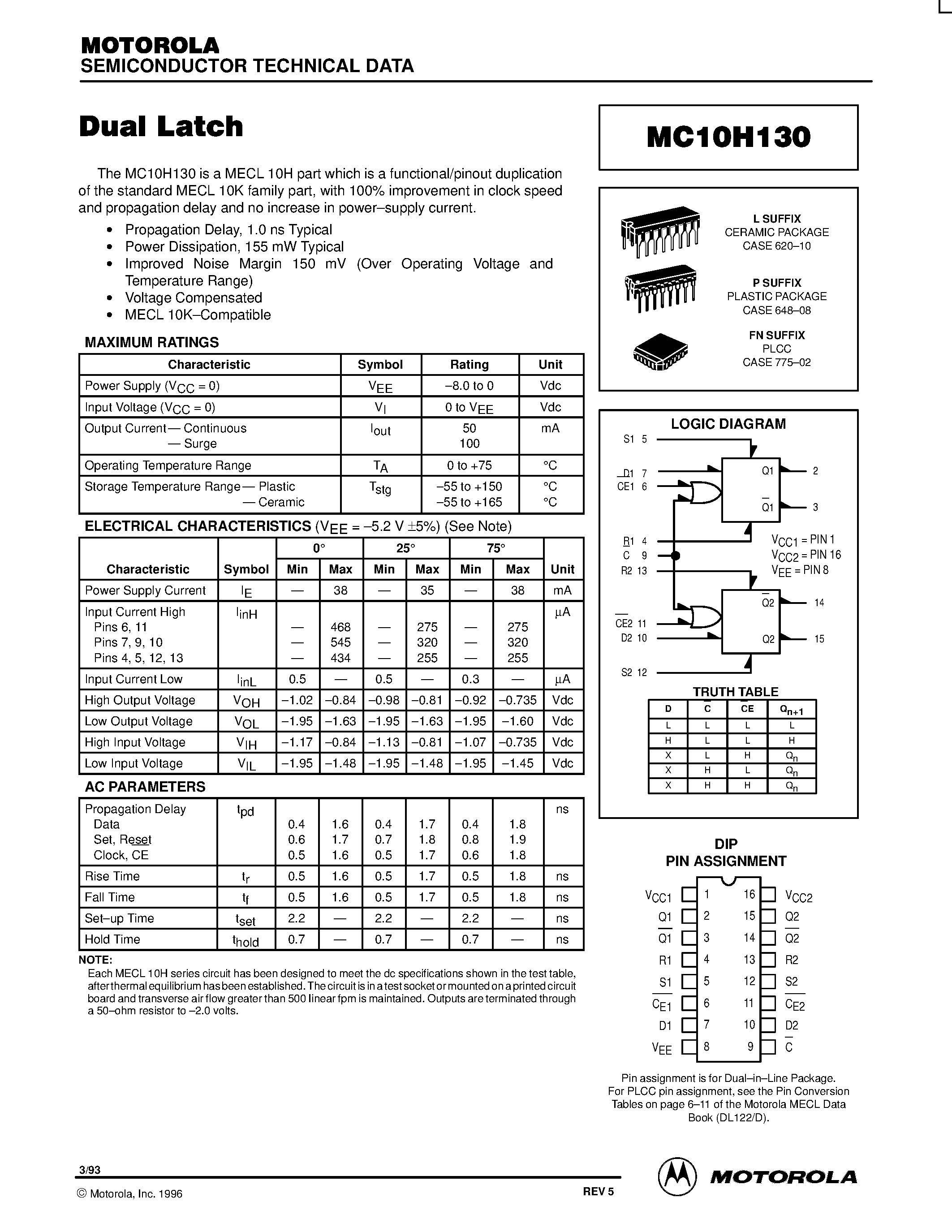 Datasheet MC10H130L - Dual Latch page 1