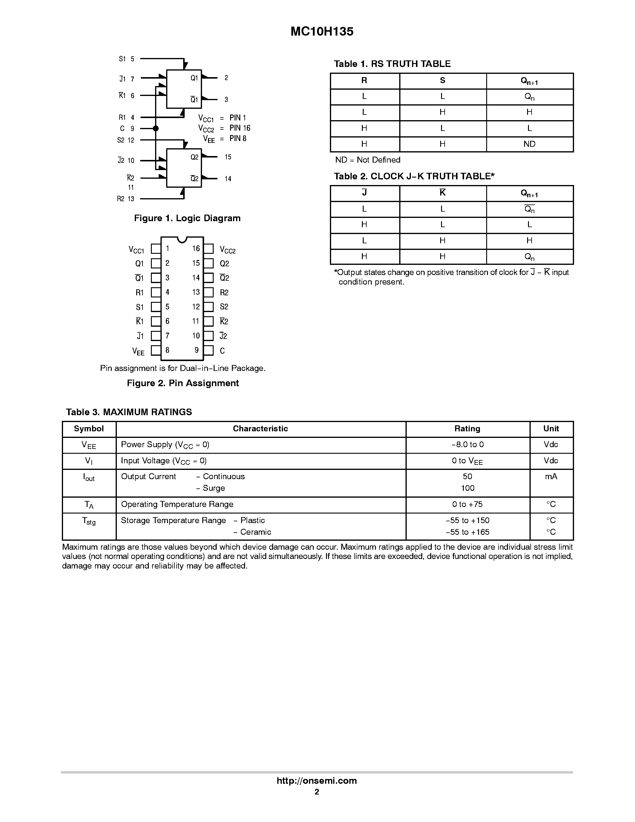 Datasheet MC10H135 - Dual J-K Master-Slave Flip-Flop page 2