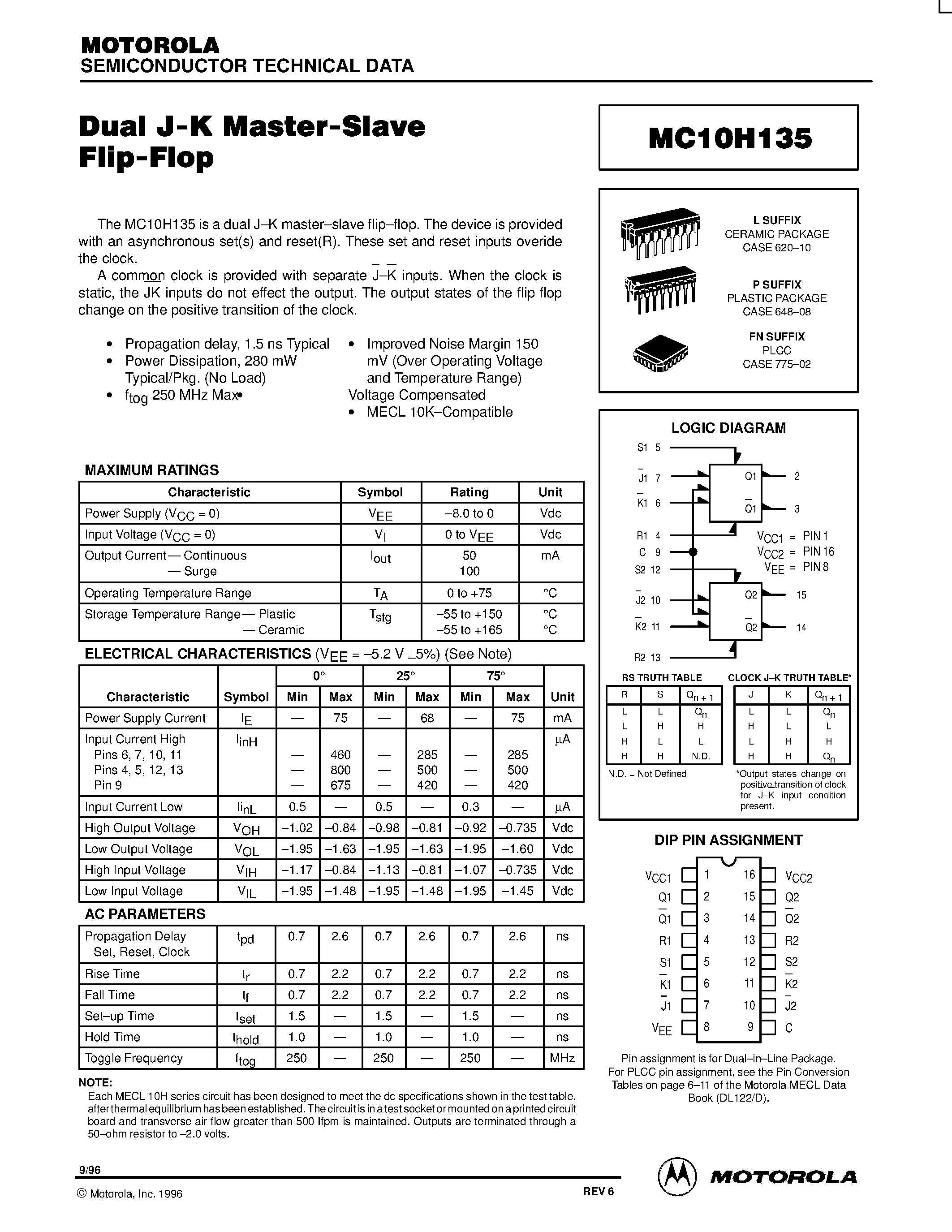 Datasheet MC10H135L - Dual J-K Master-Slave Flip-Flop page 1