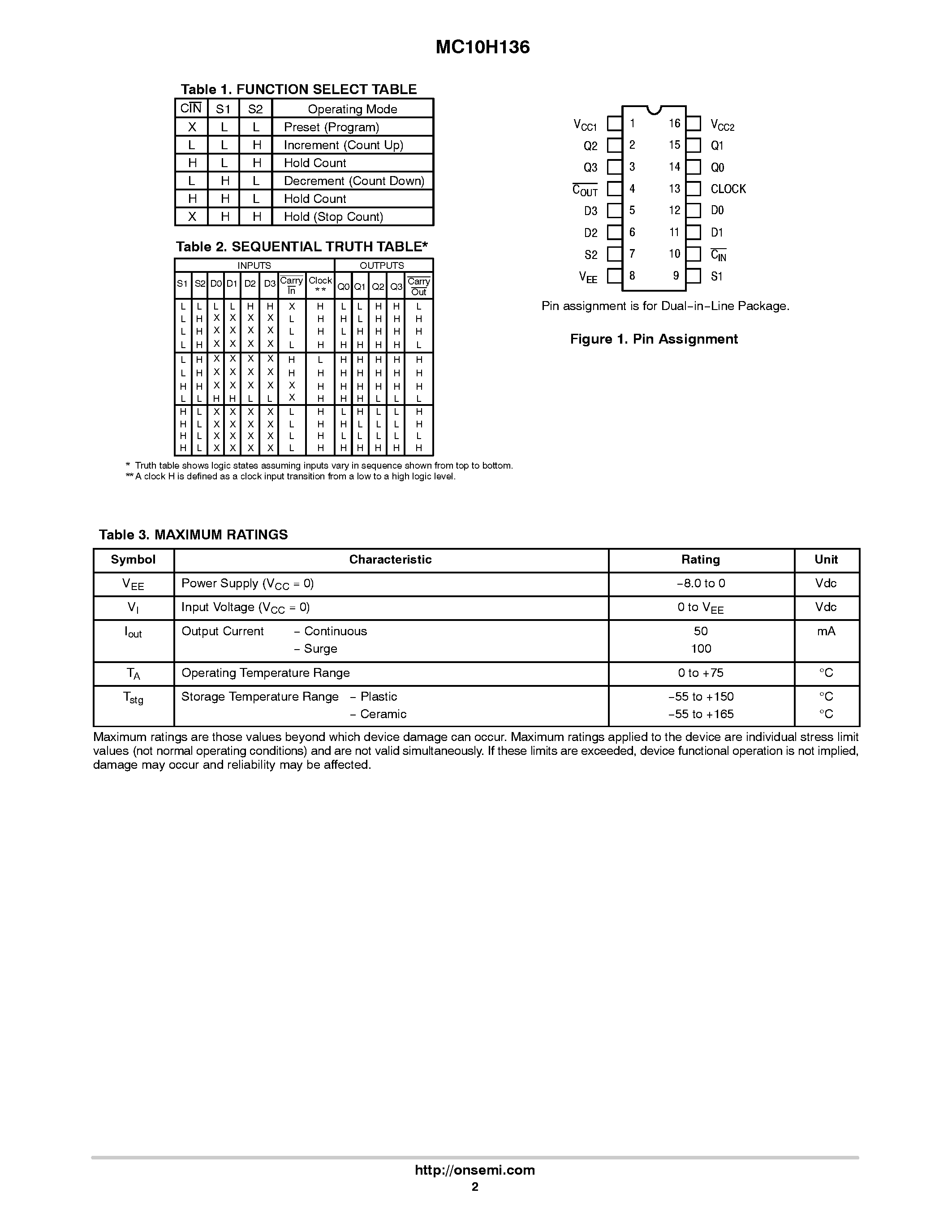 Datasheet MC10H136 - Universal Hexadecimal Counter page 2
