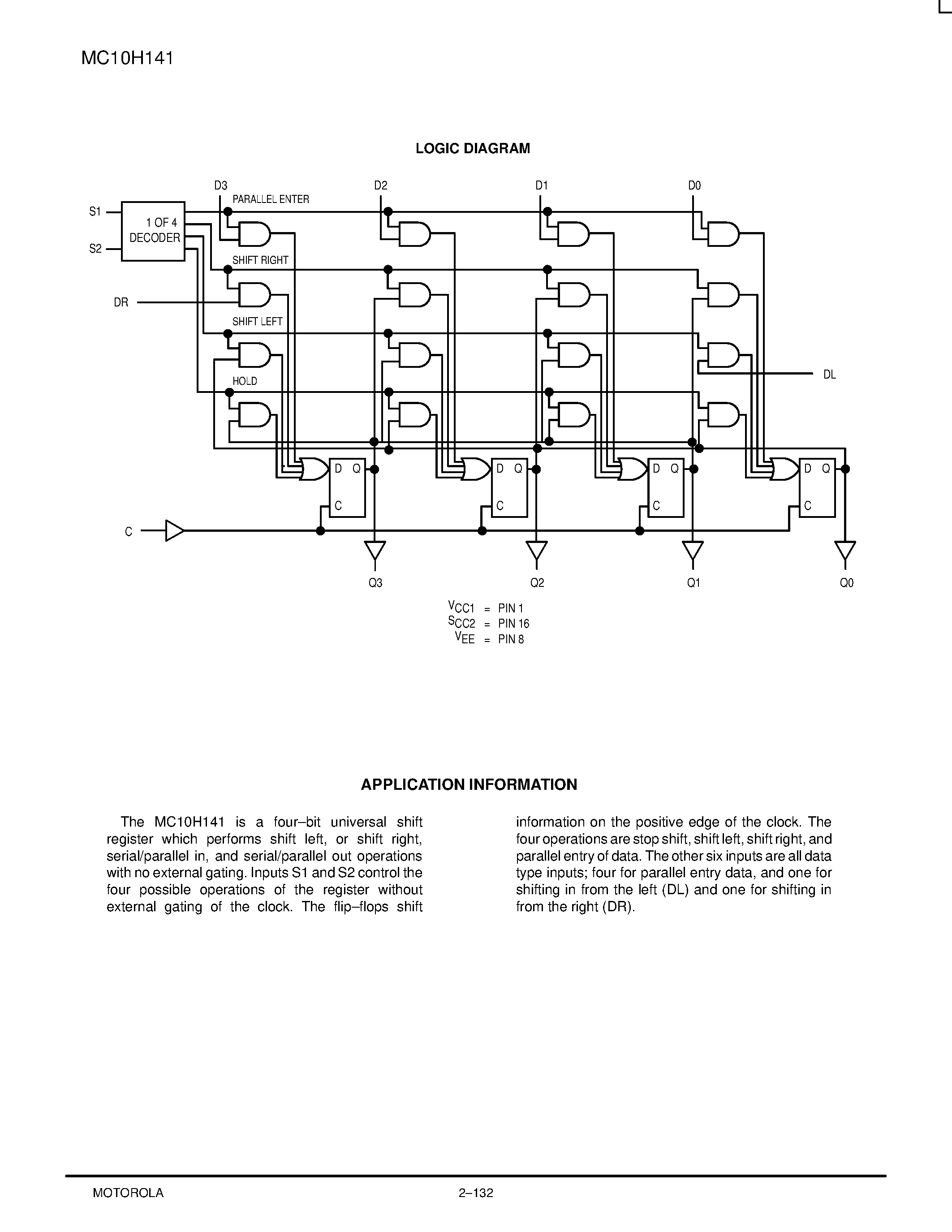 Datasheet MC10H141FN - Four-Bit Universal Shift Register page 2