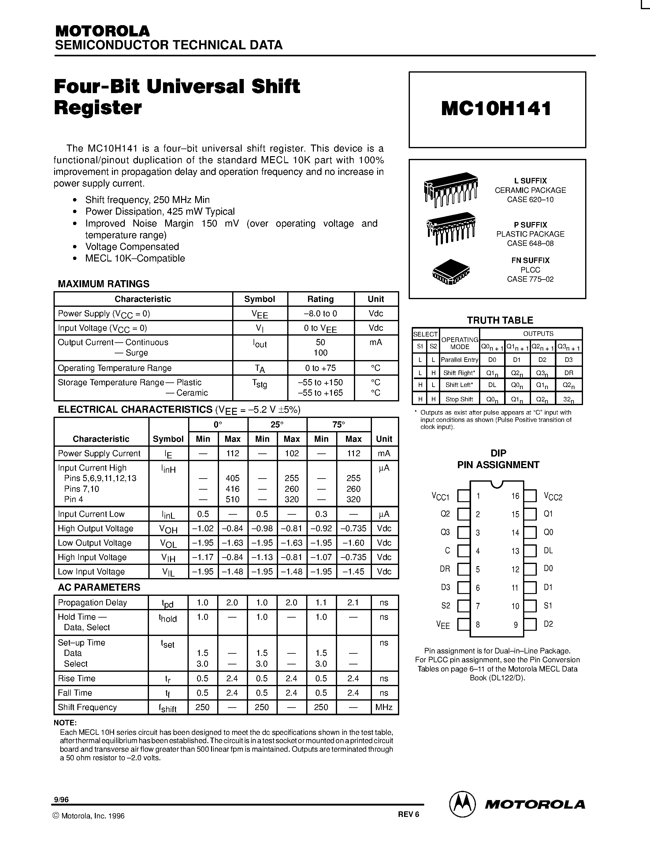 Datasheet MC10H141P page 1 Datasheet MC10H141P - Four-Bit Universal Shift Register page 1