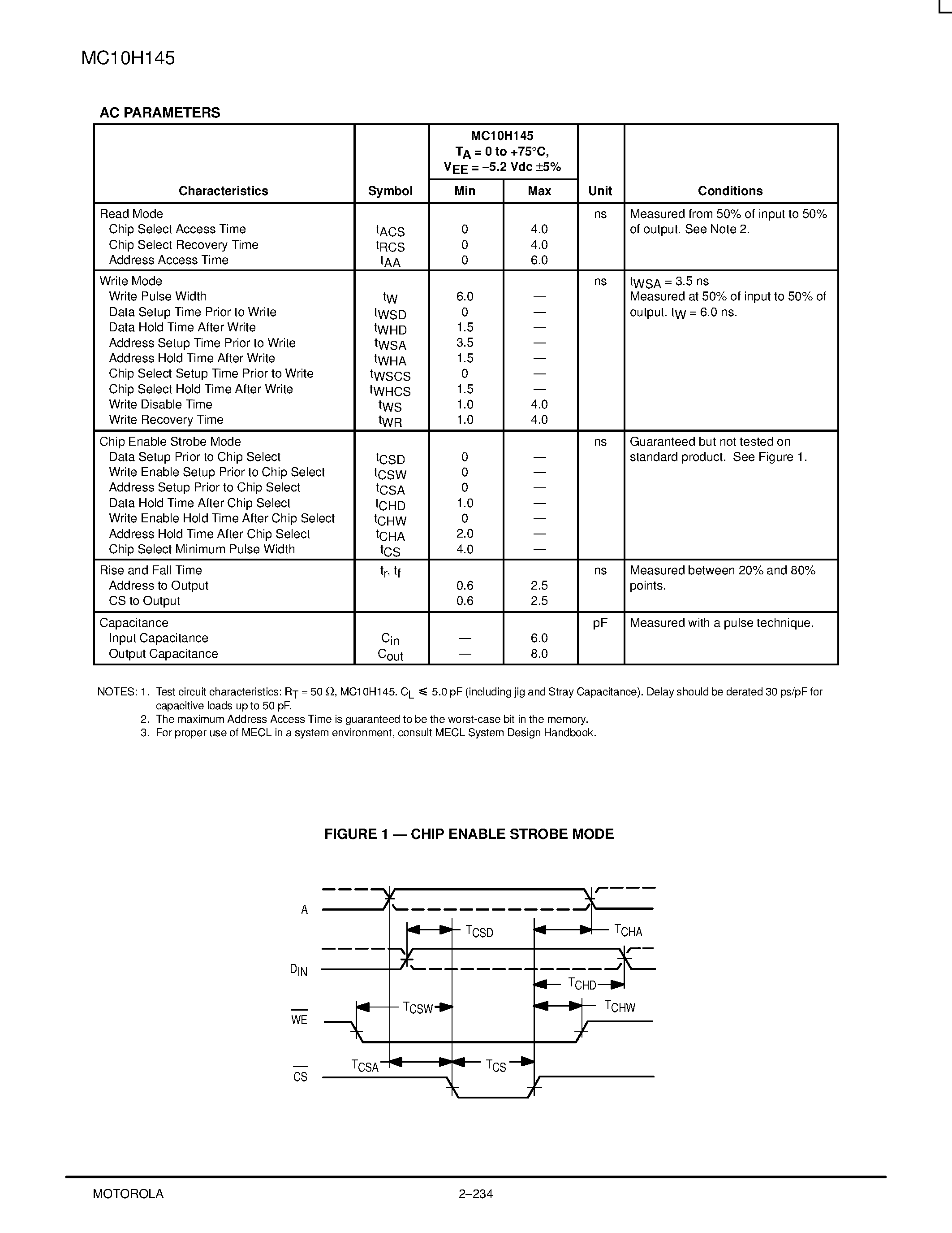 Datasheet MC10H145P - 16 x 4 Bit Register File(RAM) page 2