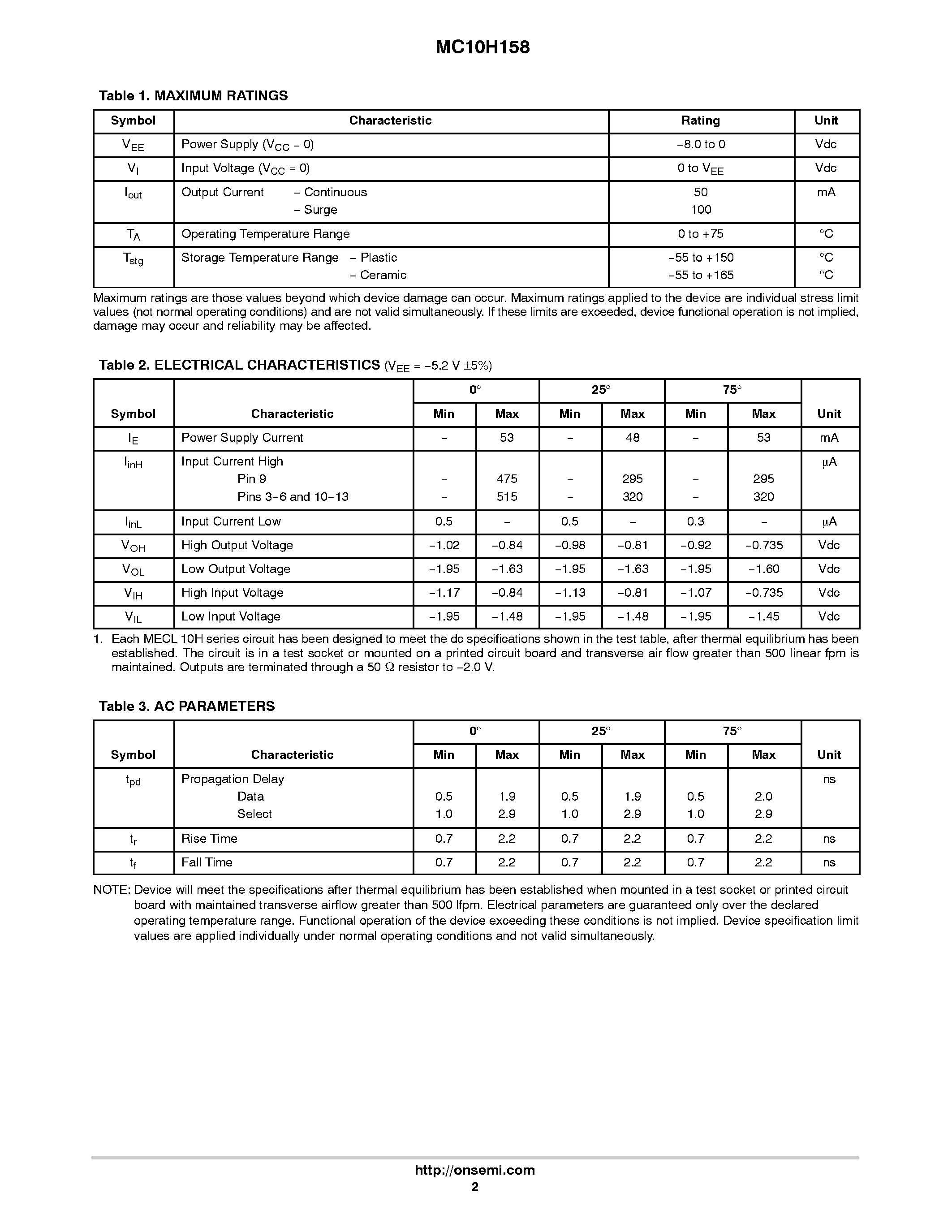 Datasheet MC10H158 - Quad 2-Input Multiplexer(Non-Inverting) page 2